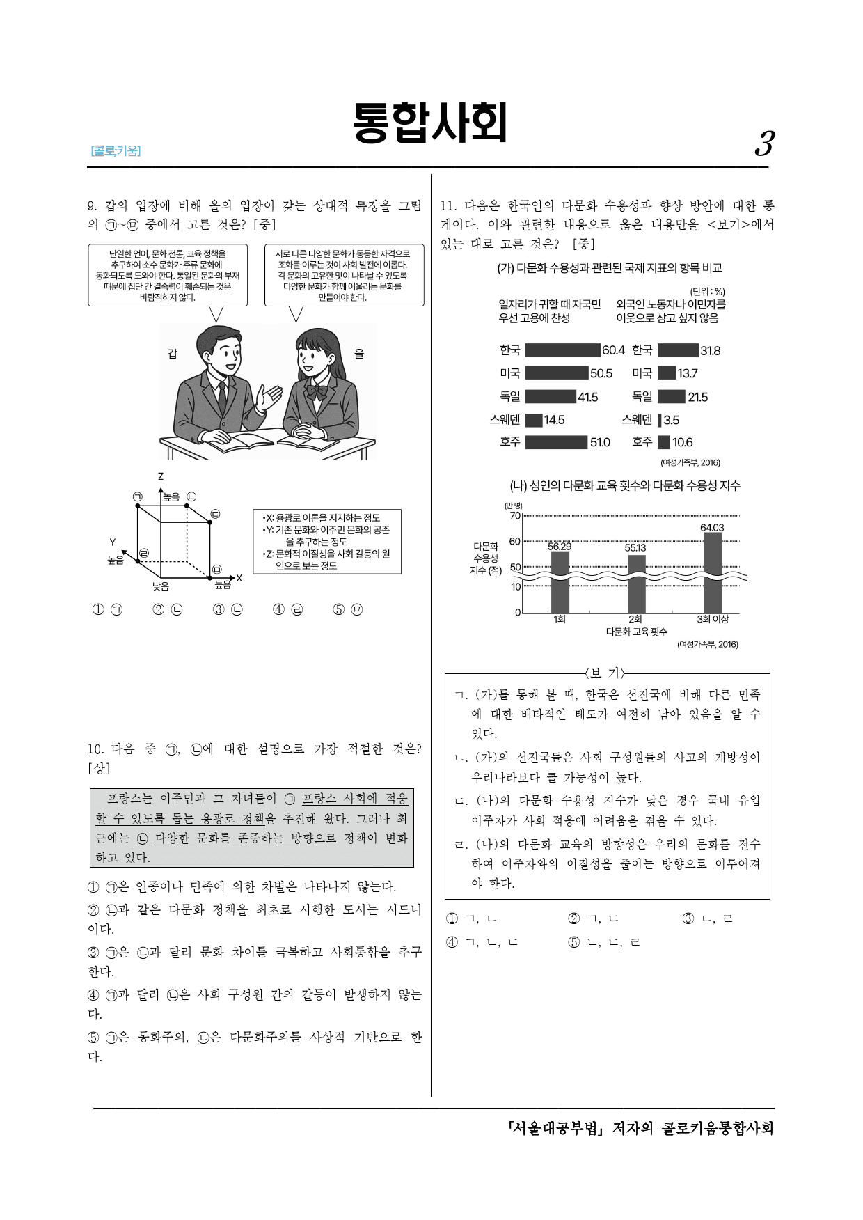 콜로키움 4-04 다문화 사회와 문화적 다양성 존중_preview_3