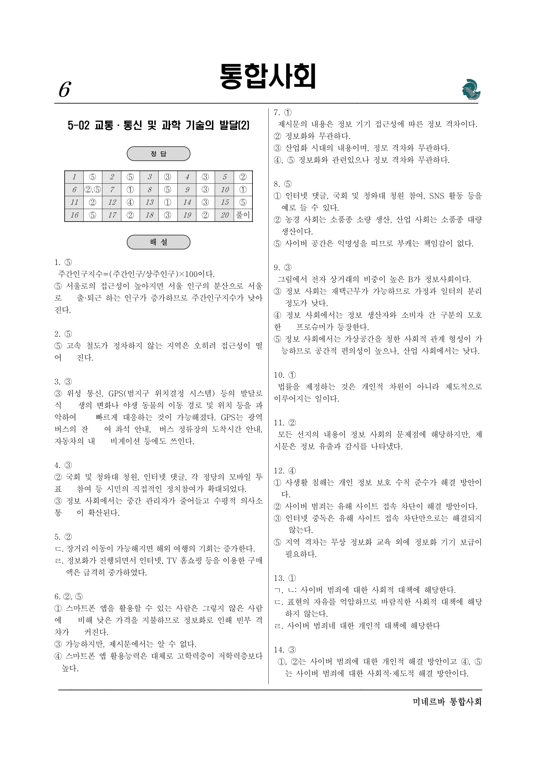 미네르바 5-2. 교통 통신 및 과학기술의 발달 (2) 서술형포함-수정_preview_undefined