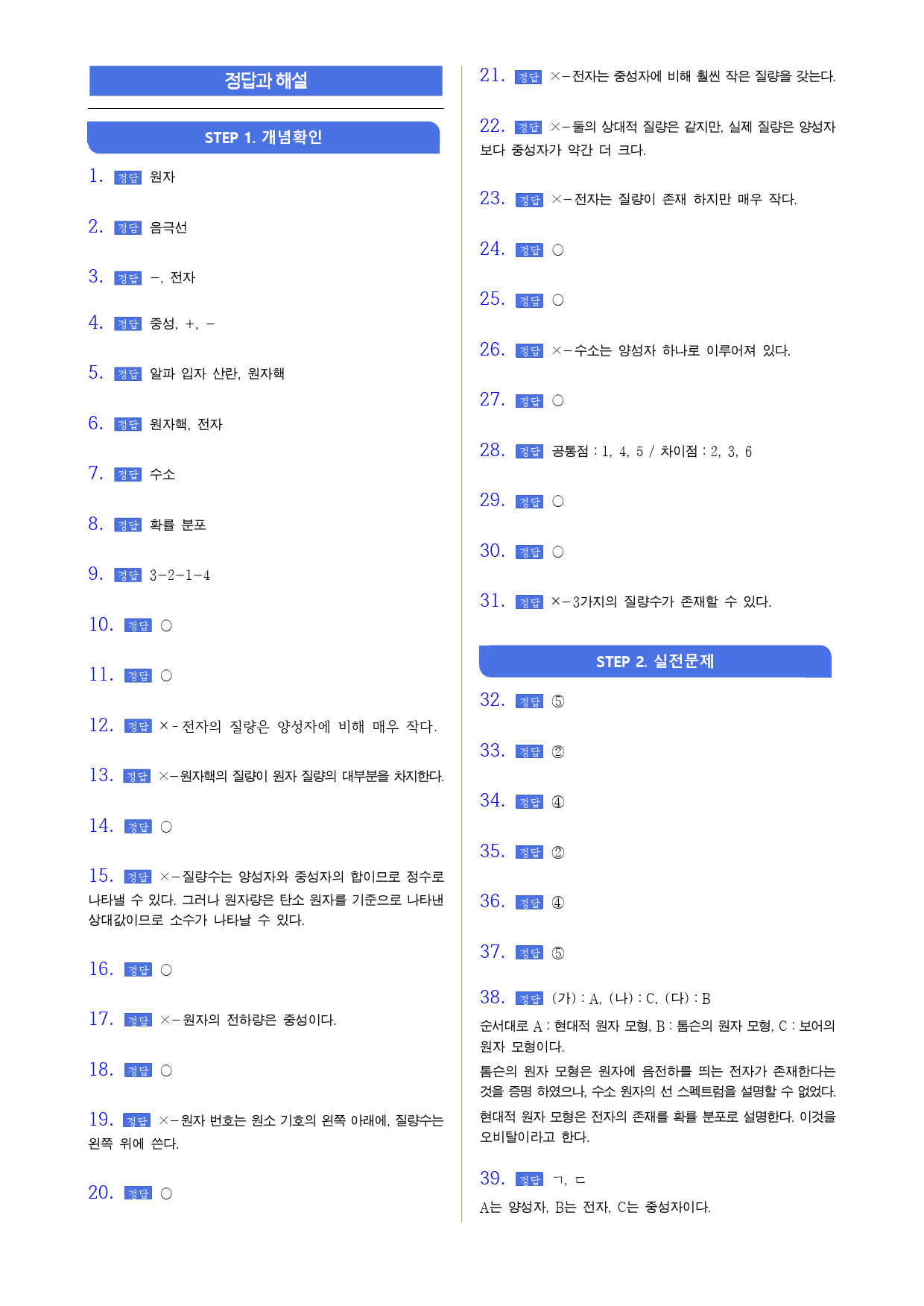 고2 1학기 기말대비 화학1 원자의 구조_preview_5