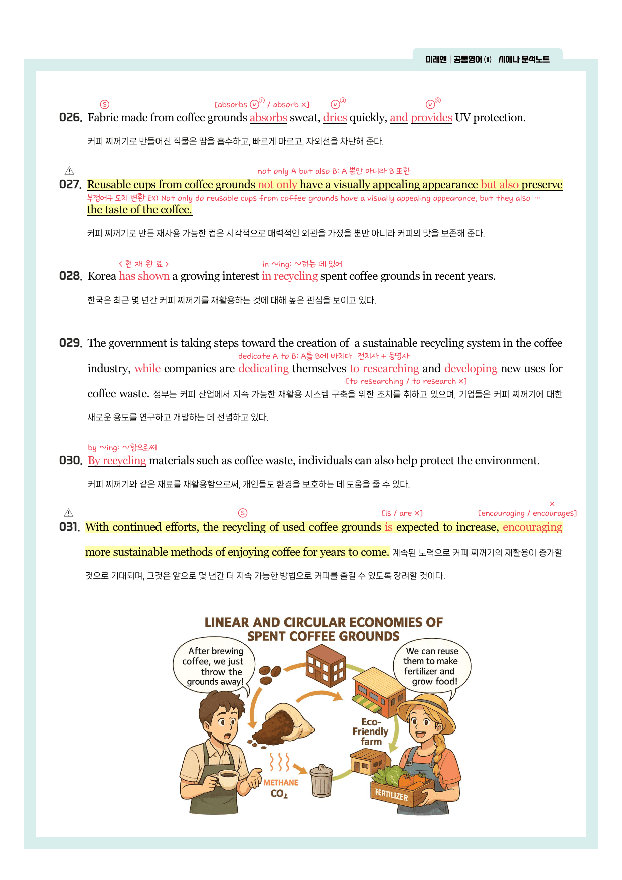 미래엔-공통영어1-분석노트-4과-필수문장-한줄해석 by 시에나 영어연구소_preview_5