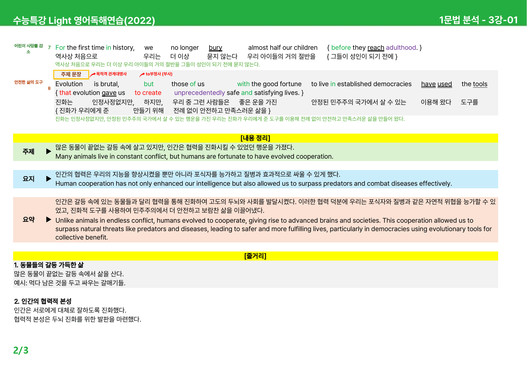 수능특강 Light 영어독해 (2022) 3~4강 - 상세분석_preview_2