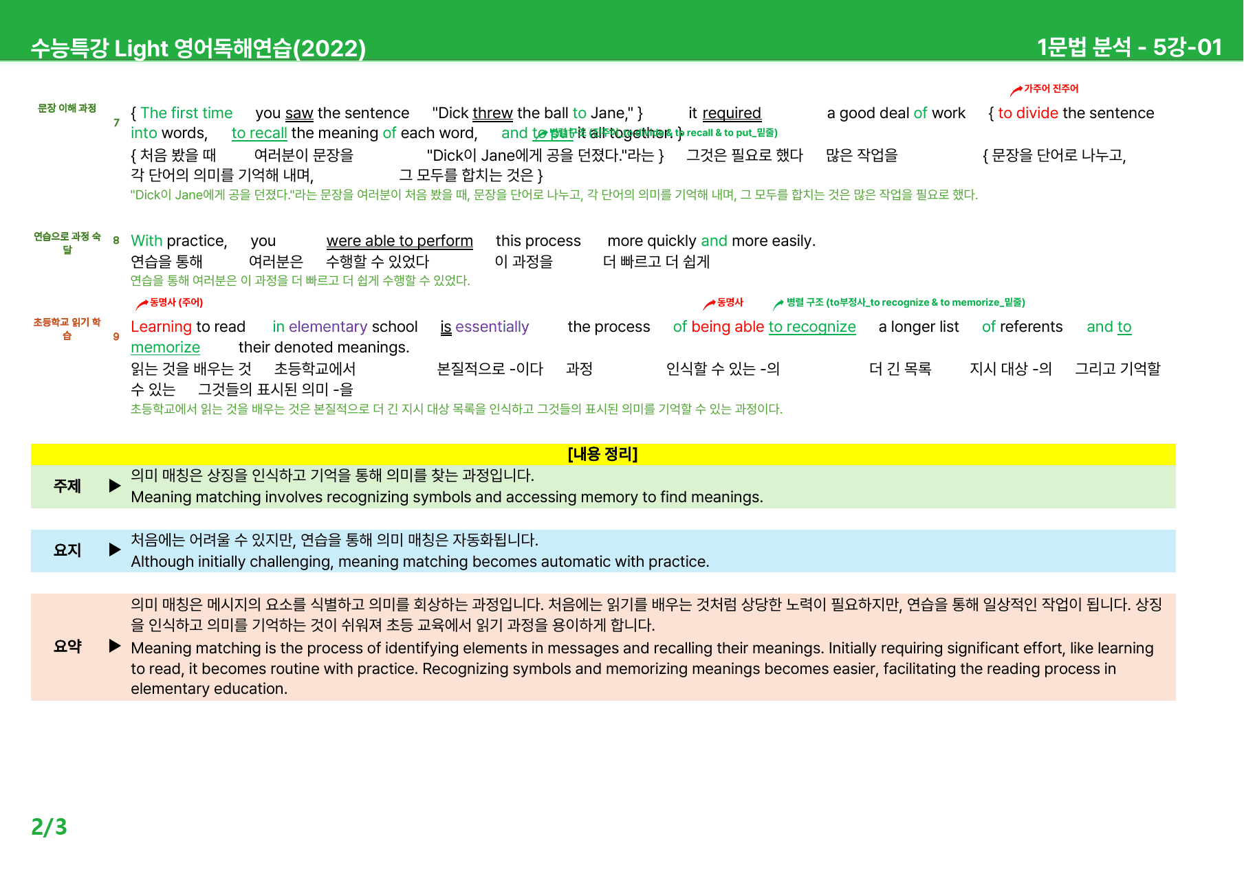 수능특강 Light 영어독해 (2022) 5~6강 - 상세분석_preview_2