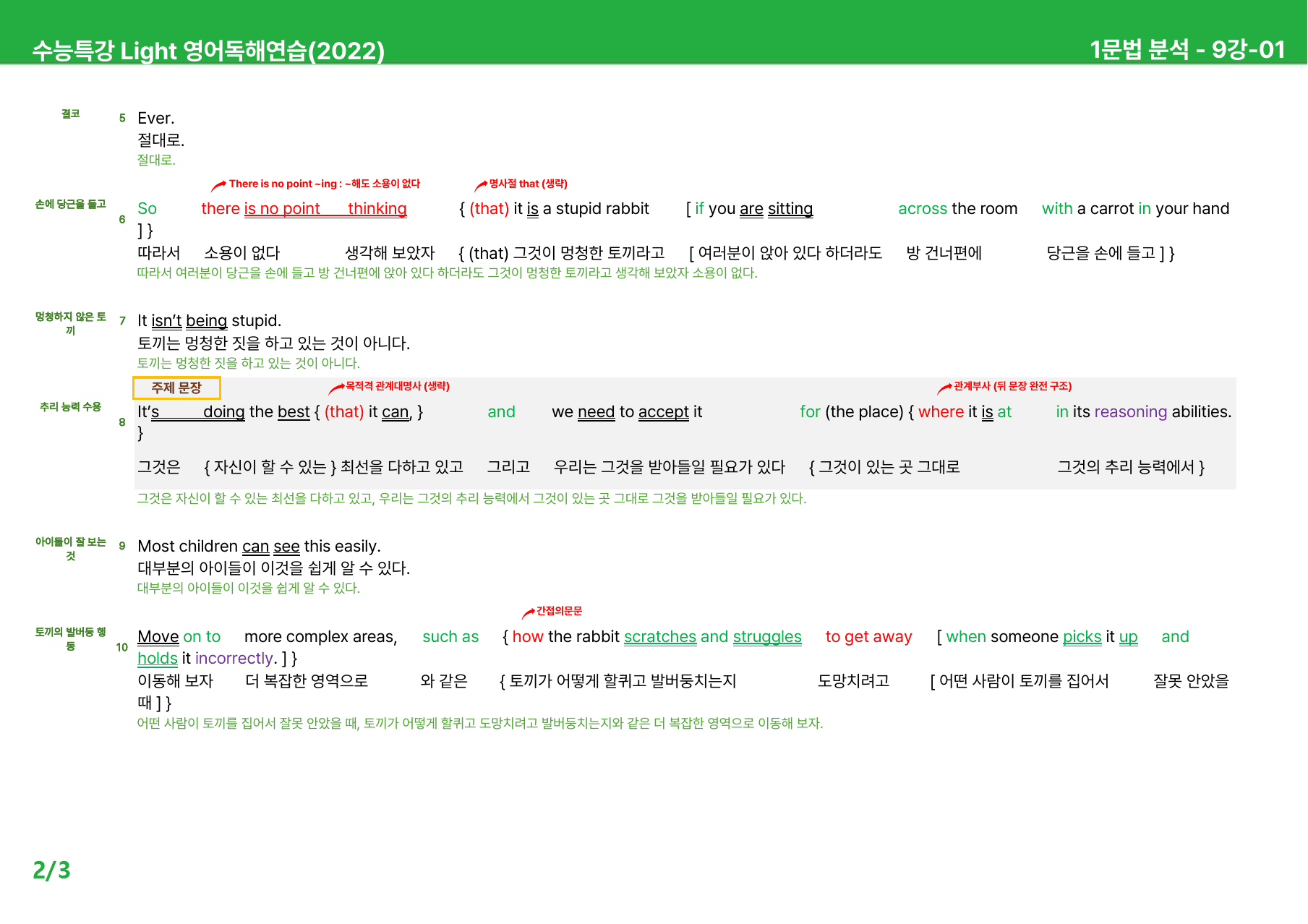수능특강 Light 영어독해 (2022) 9~10강 - 상세분석_preview_2