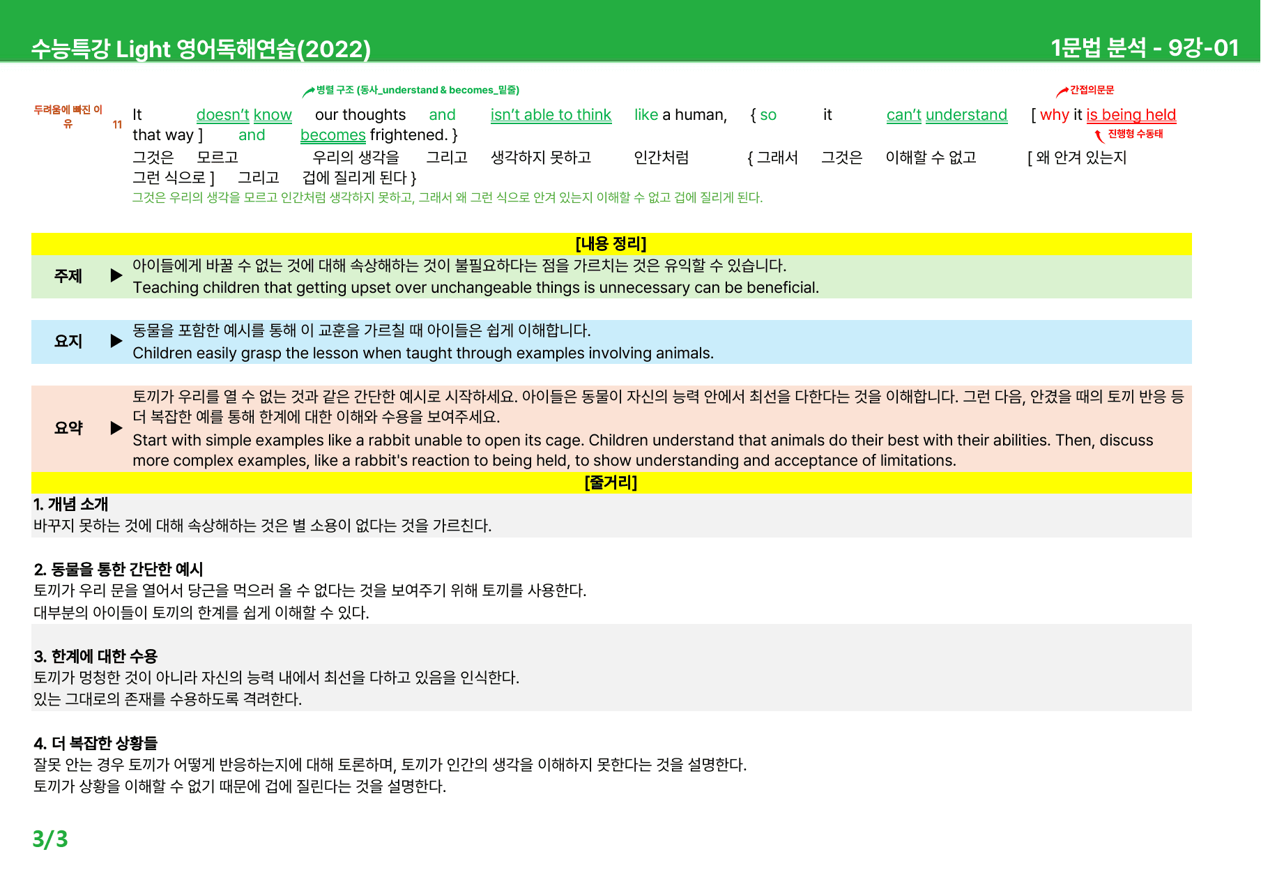 수능특강 Light 영어독해 (2022) 9~10강 - 상세분석_preview_3