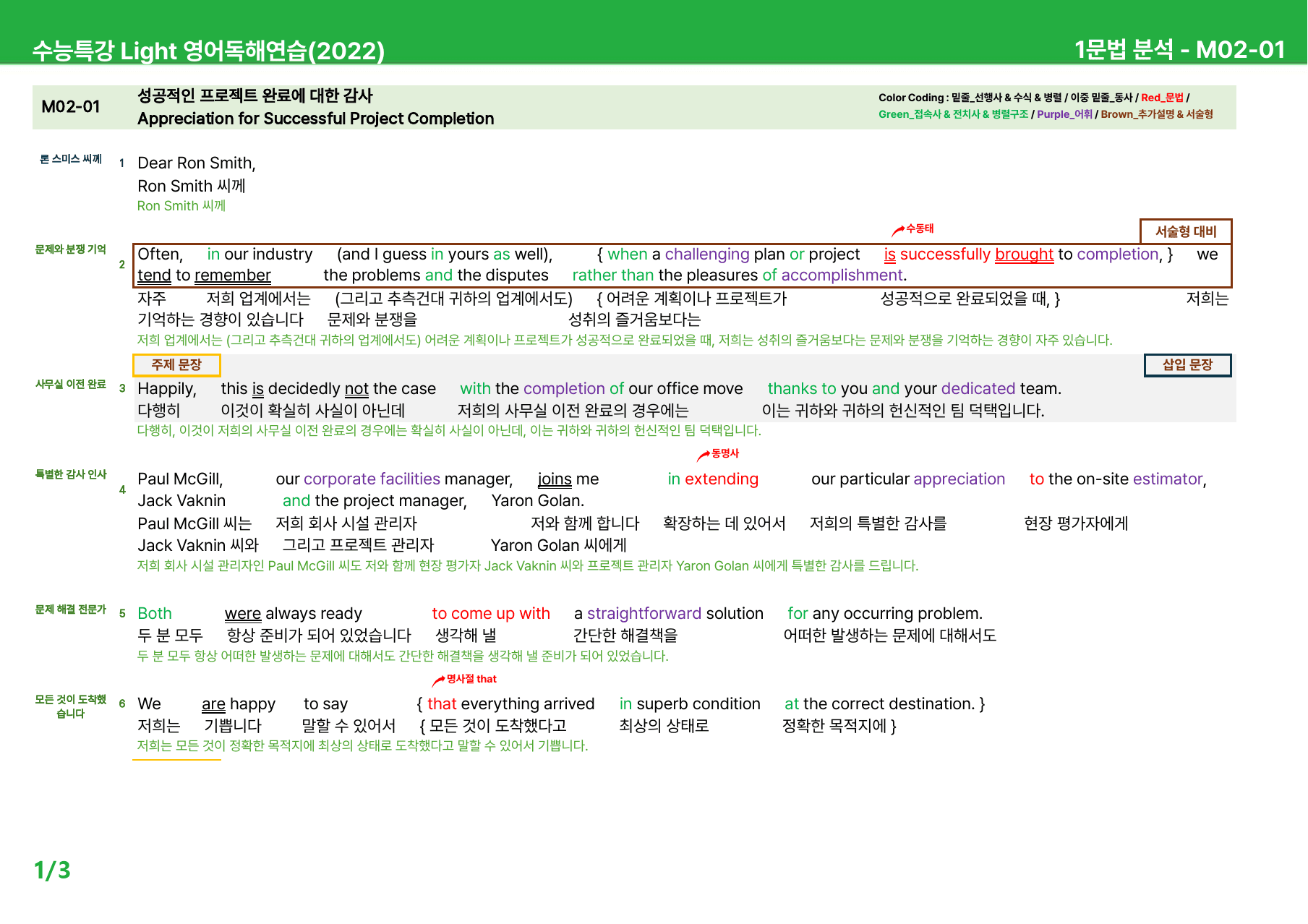 수능특강 Light 영어독해 (2022) Test2 - 상세분석_preview_1