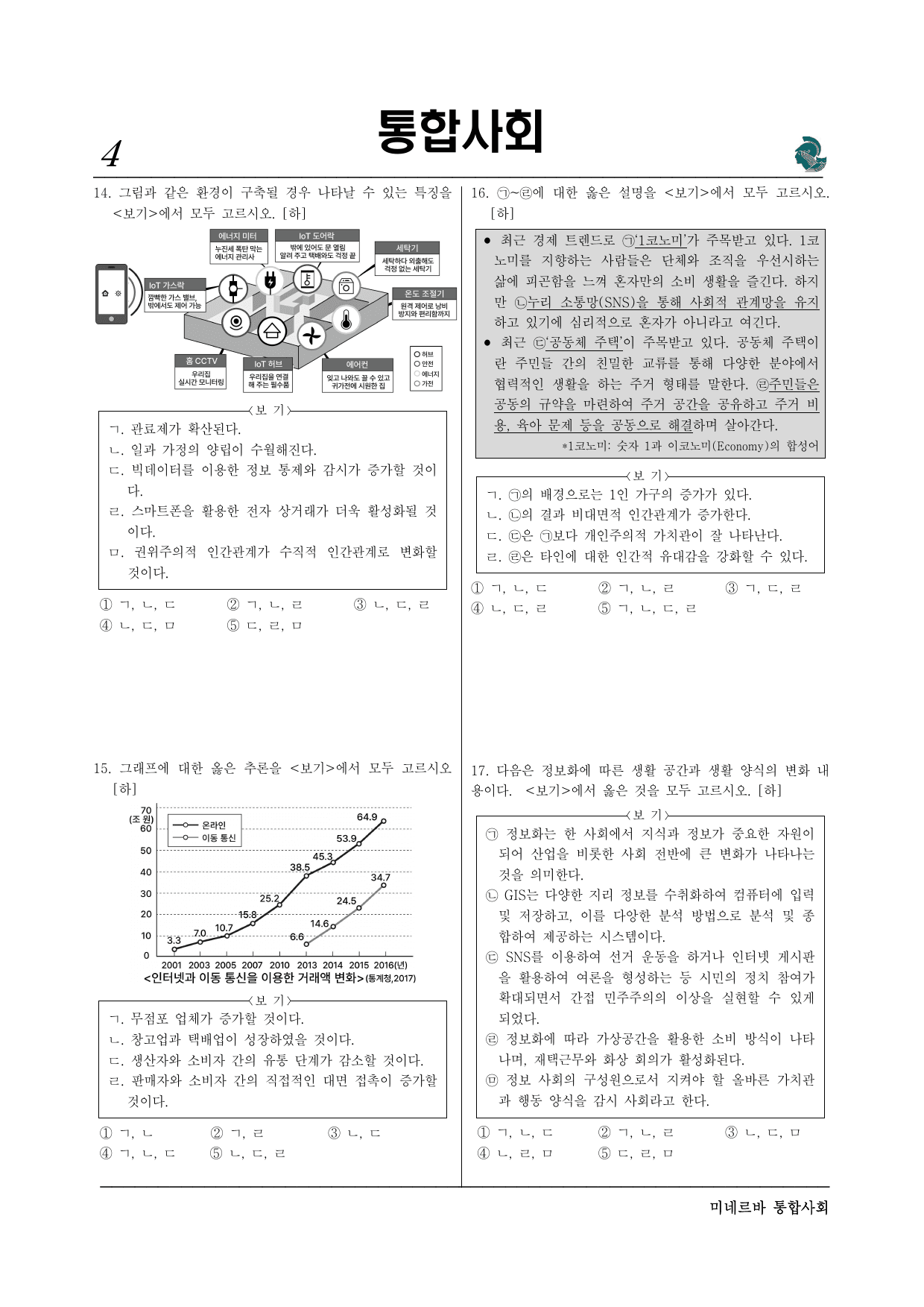 미네르바 5-2. 교통 통신 및 과학기술의 발달 (1)_preview_undefined