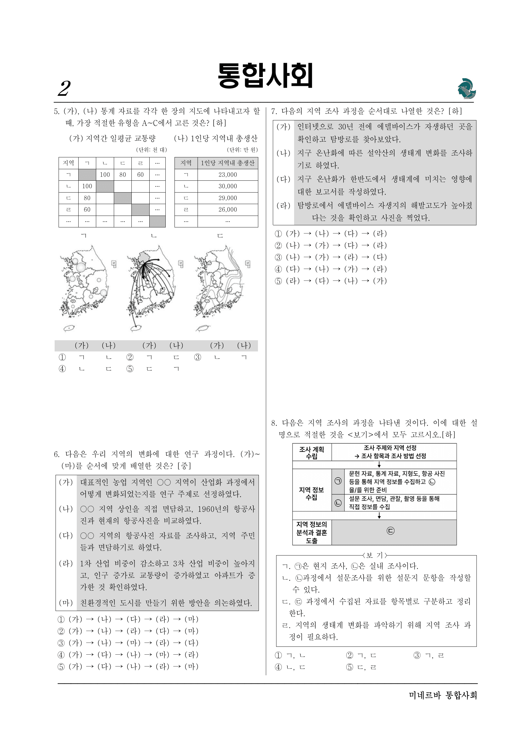 미네르바 5-3. 우리 지역의 공간 변화(서술형포함)_preview_undefined