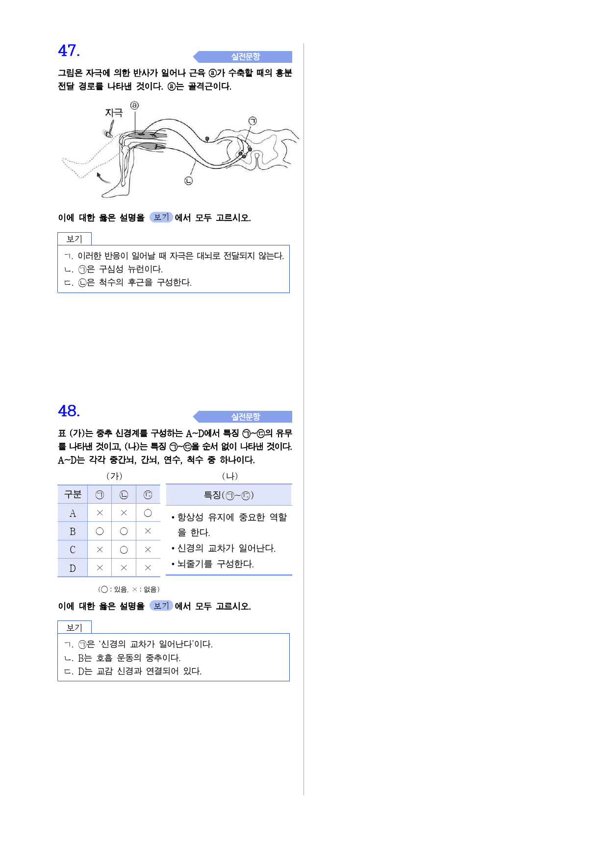 고2 1학기 기말대비 생명과학 1 신경계_preview_7