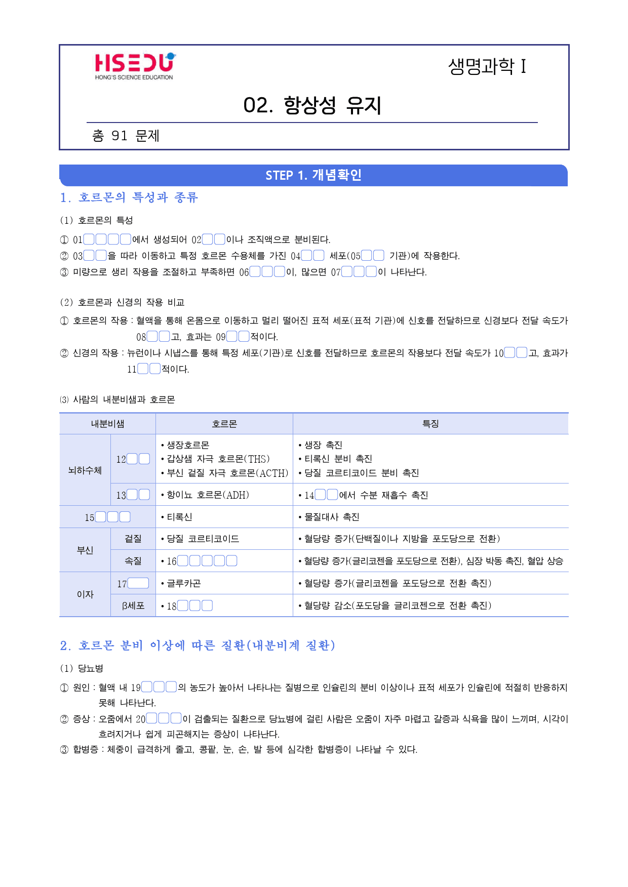 고2 1학기 기말대비 생명과학 1 항상성 유지_preview_1