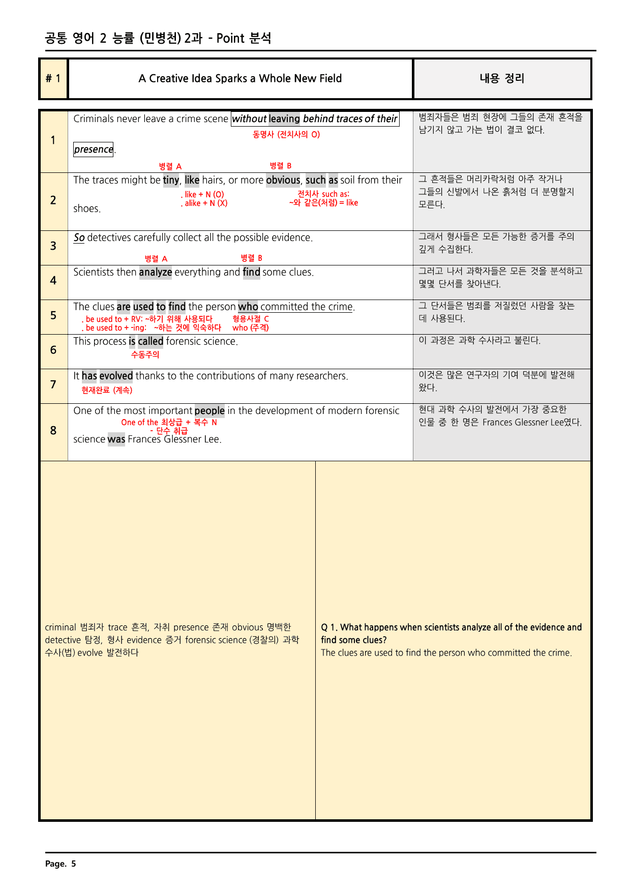 공통영어2 능률(민병천) 2과 깔끔한 분석과 완벽한 테스트 (56페이지)_preview_undefined