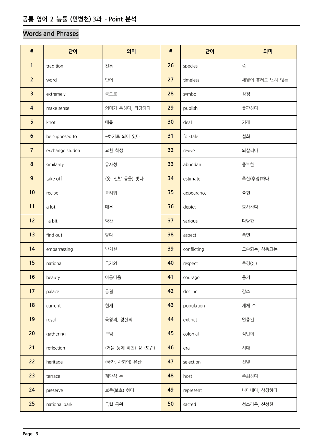 공통영어2 능률(민병천) 3과 깔끔한 분석과 완벽한 테스트 (42페이지)_preview_undefined