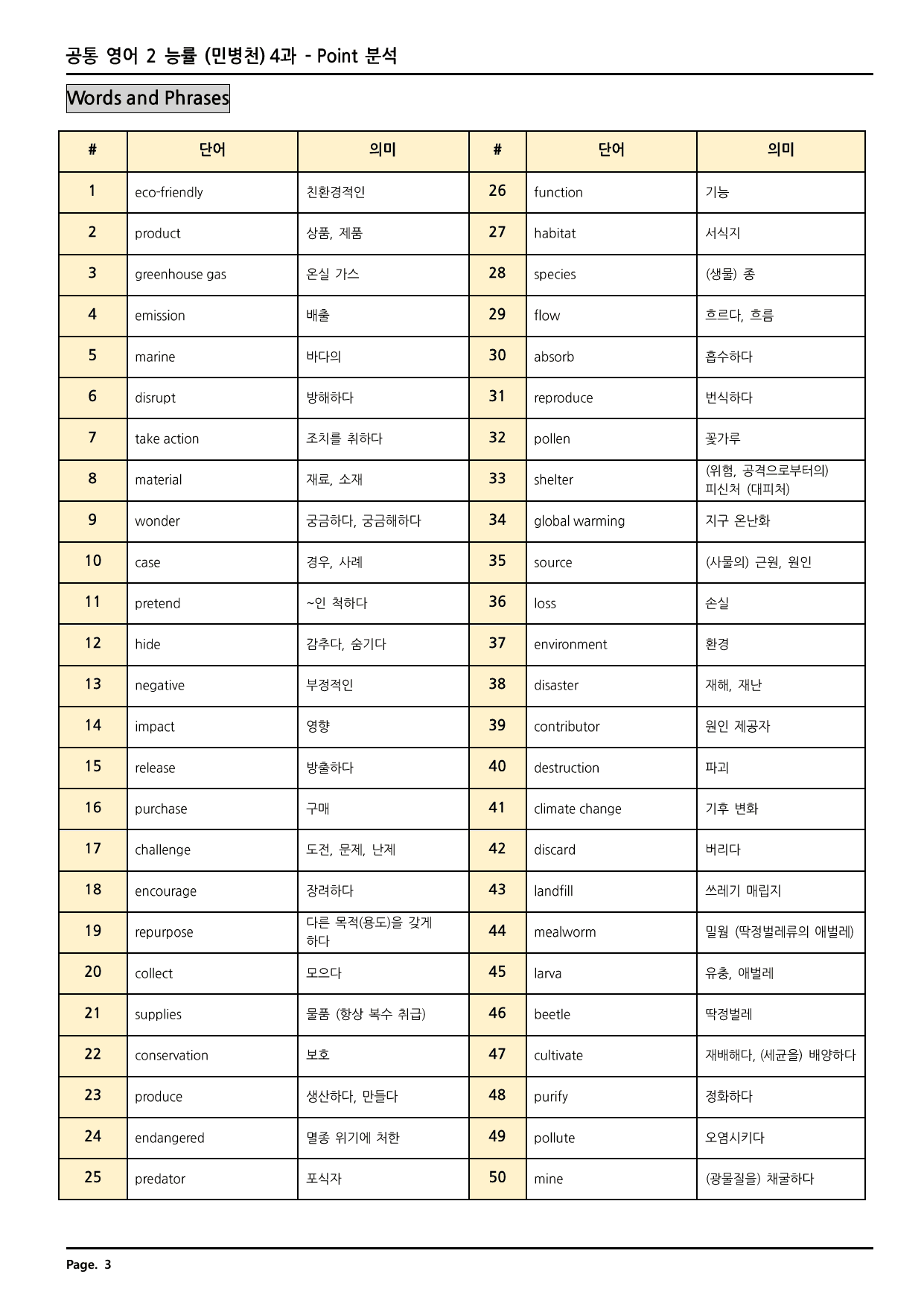 공통영어2 능률(민병천) 4과 깔끔한 분석과 완벽한 테스트 (56페이지)_preview_undefined