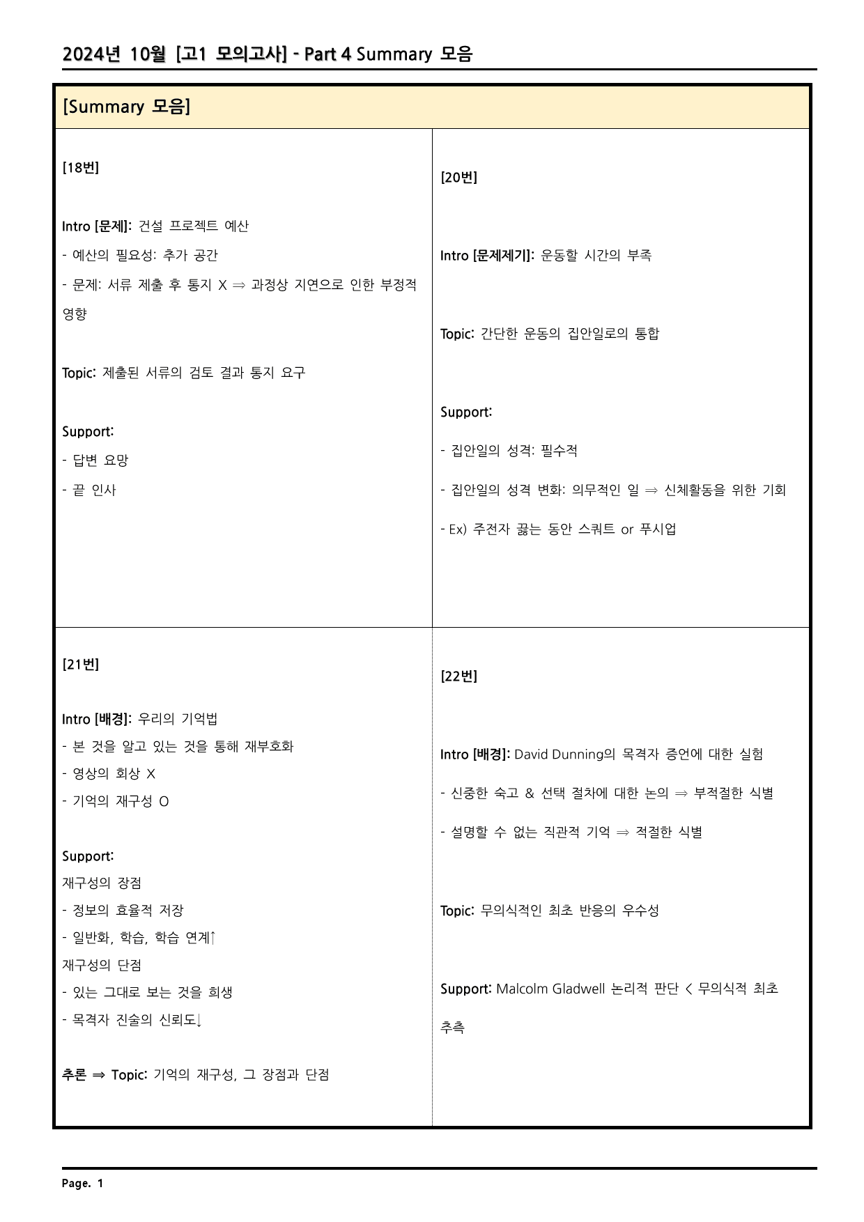 2024년 10월 고1 모의고사 깔끔한 분석과 완벽한 테스트_preview_97