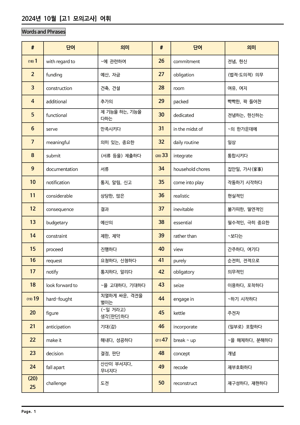 2024년 10월 고1 모의고사 깔끔한 분석과 완벽한 테스트_preview_102