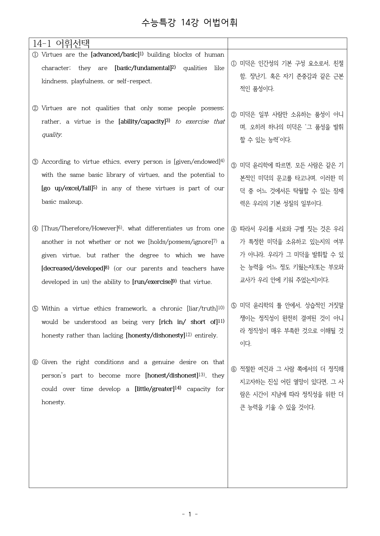 2026년 수능특강 영어 어법어휘빈칸 14강_preview_1