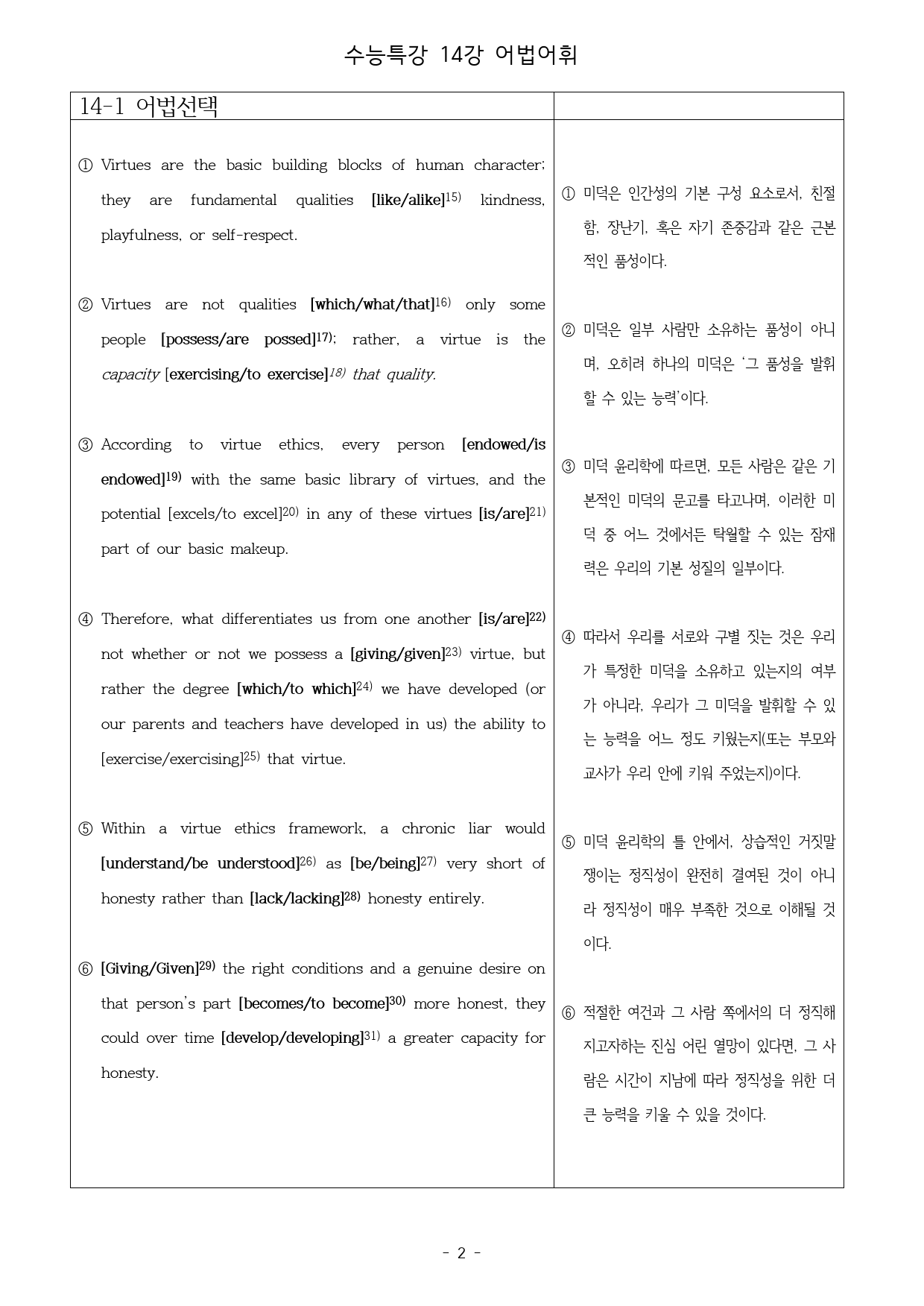 2026년 수능특강 영어 어법어휘빈칸 14강_preview_2
