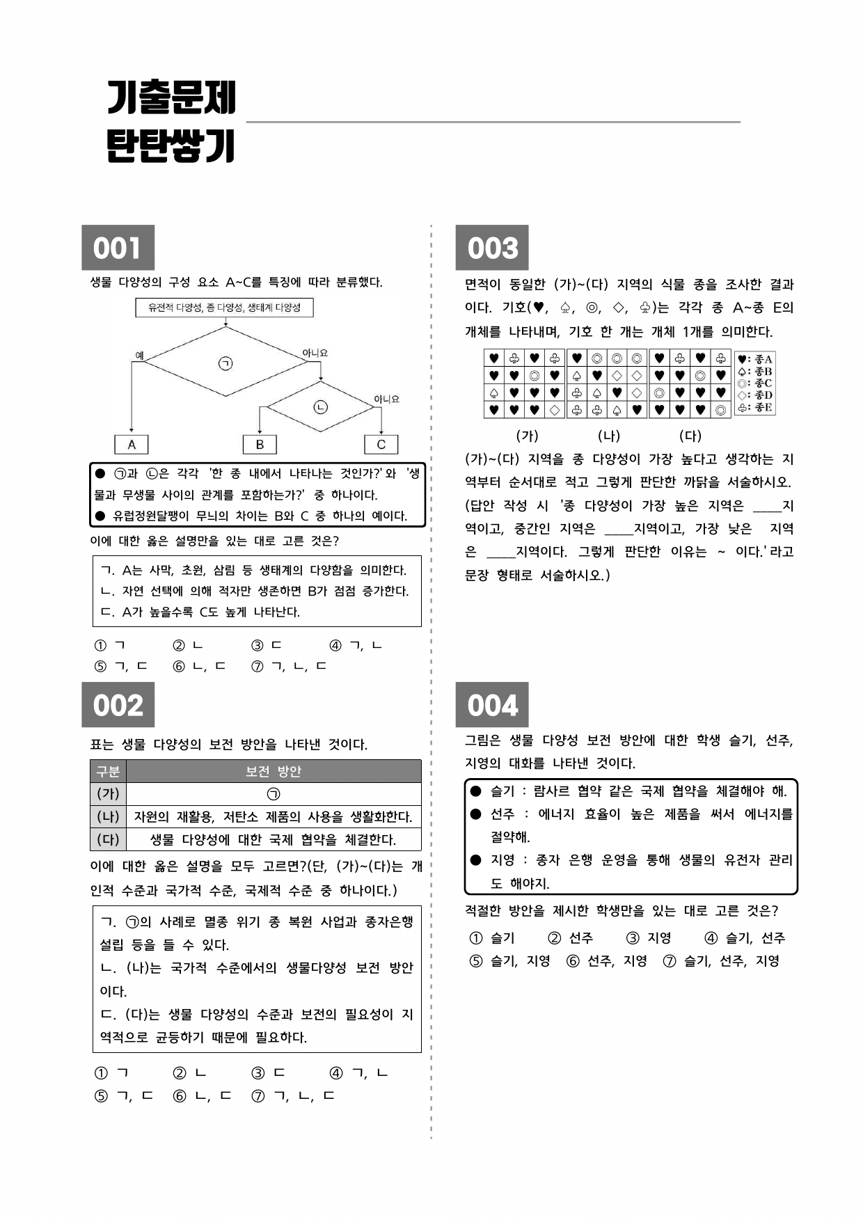 ★1등급 달성★ 19 생물 다양성과 보전 (학군지 기출변형)_preview_undefined