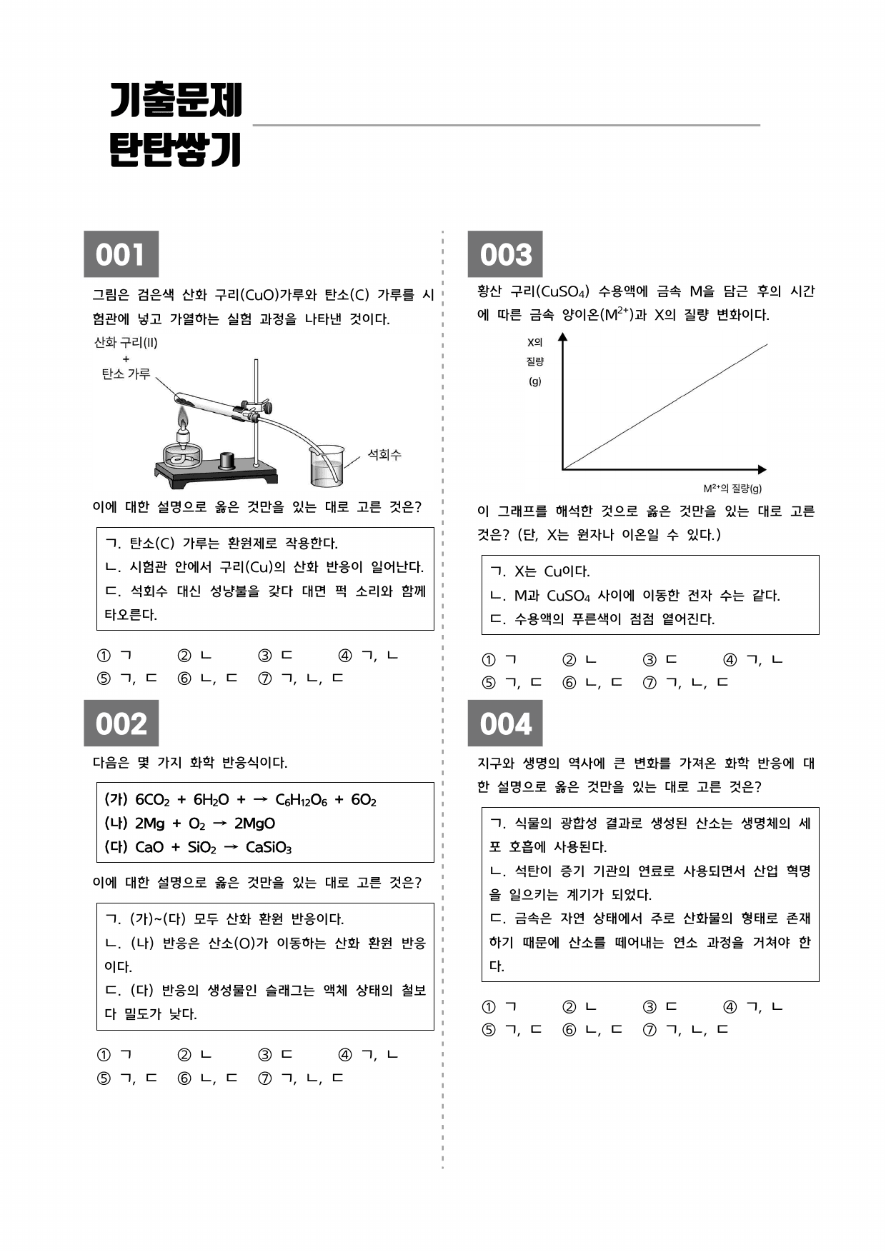 ★1등급 달성★ 20 산화와 환원 (학군지 기출변형)_preview_undefined