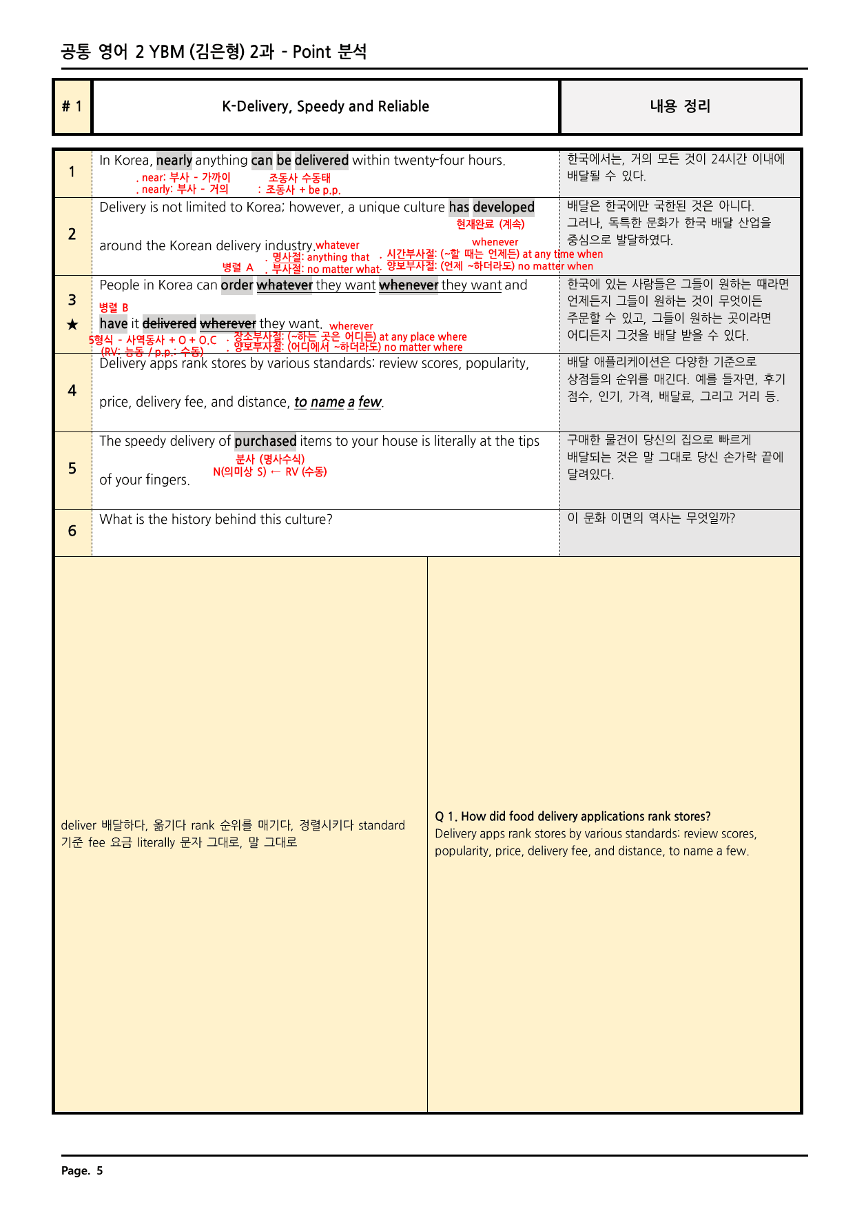 공통영어2 YBM(김) 2과 깔끔한 분석과 완벽한 테스트 (70페이지)_preview_undefined