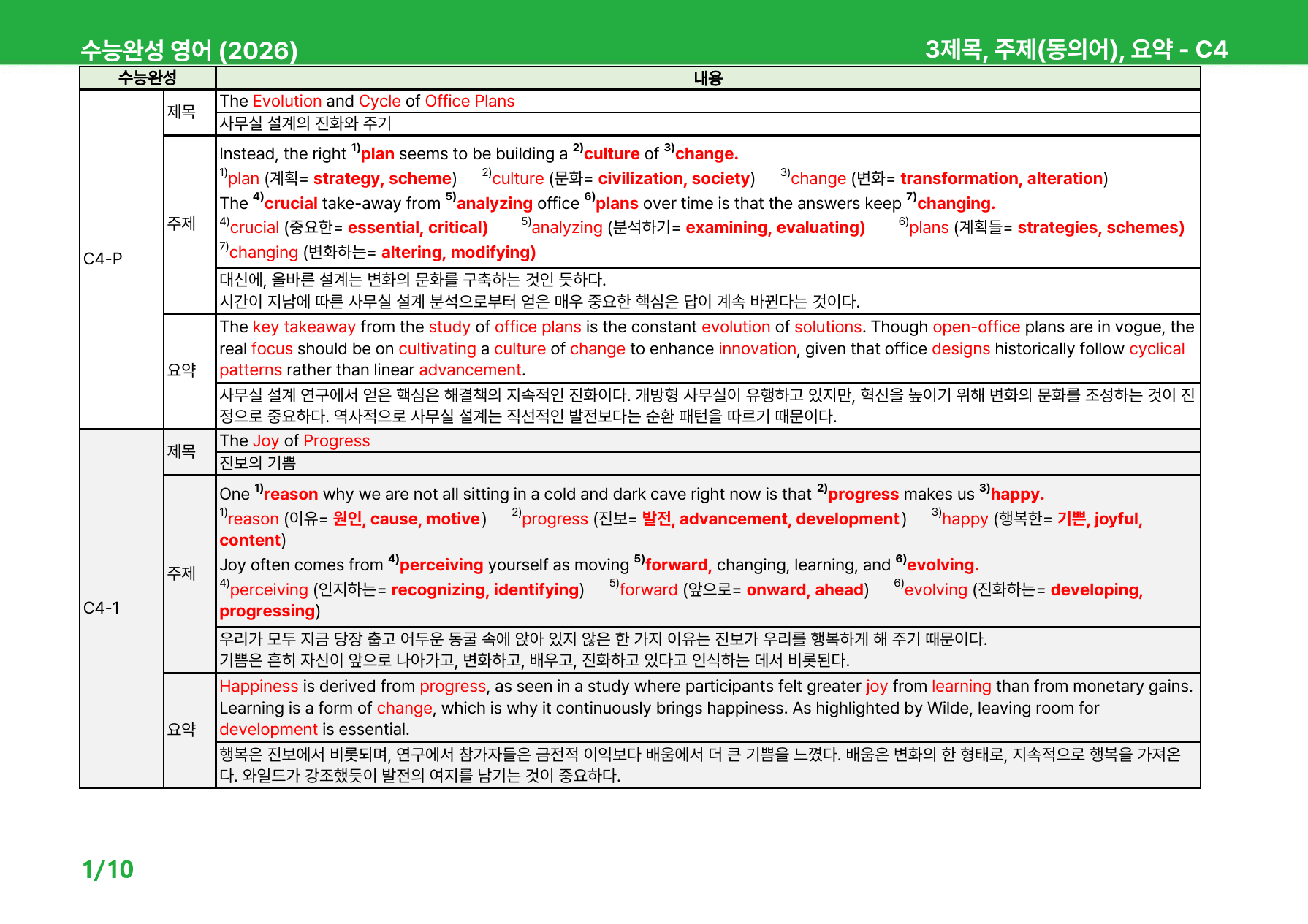 수능완성 2026 - 상세분석 챕터 4~6_preview_69