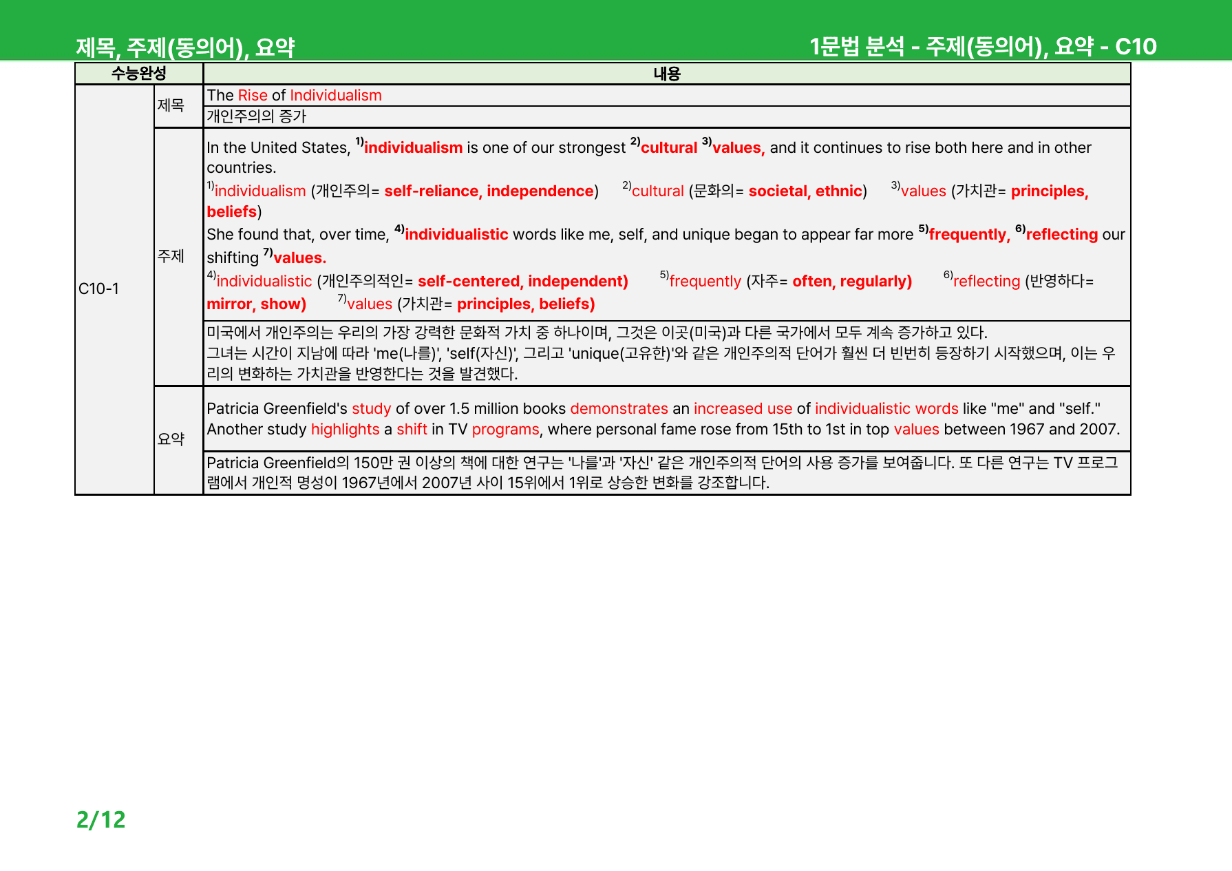 수능완성 2026 - 상세분석 챕터 10~13_preview_76