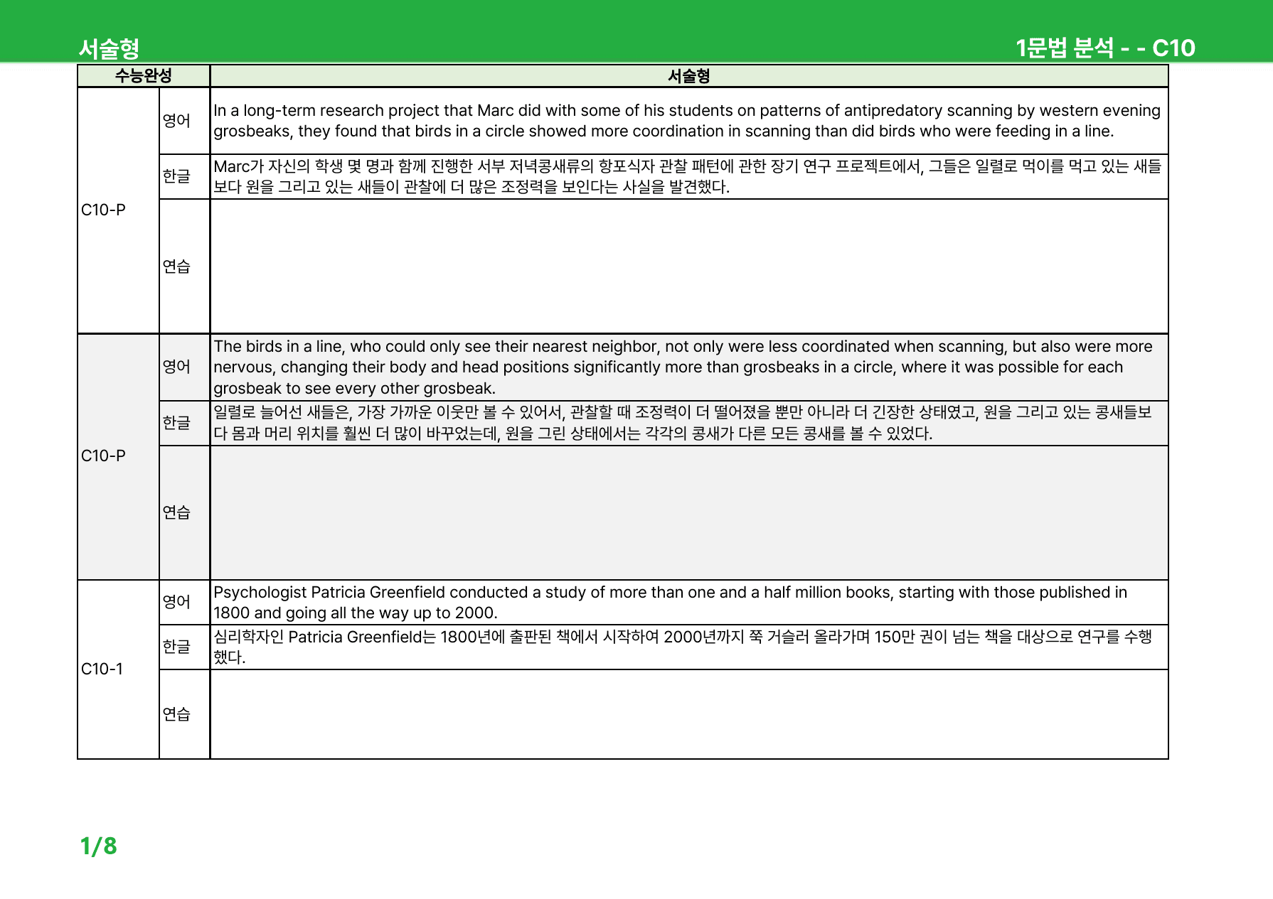 수능완성 2026 - 상세분석 챕터 10~13_preview_87