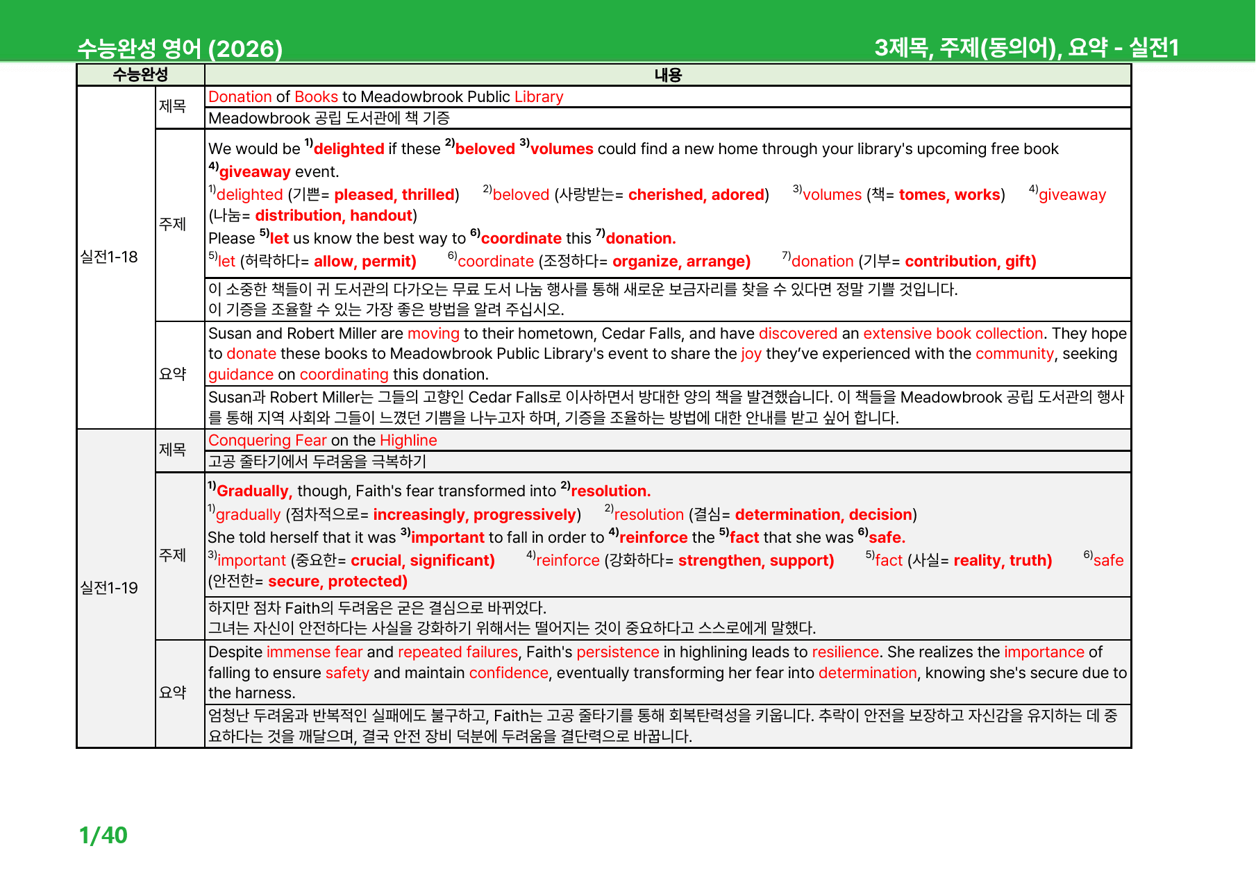 수능완성 2026 - 상세분석 실전1_preview_87