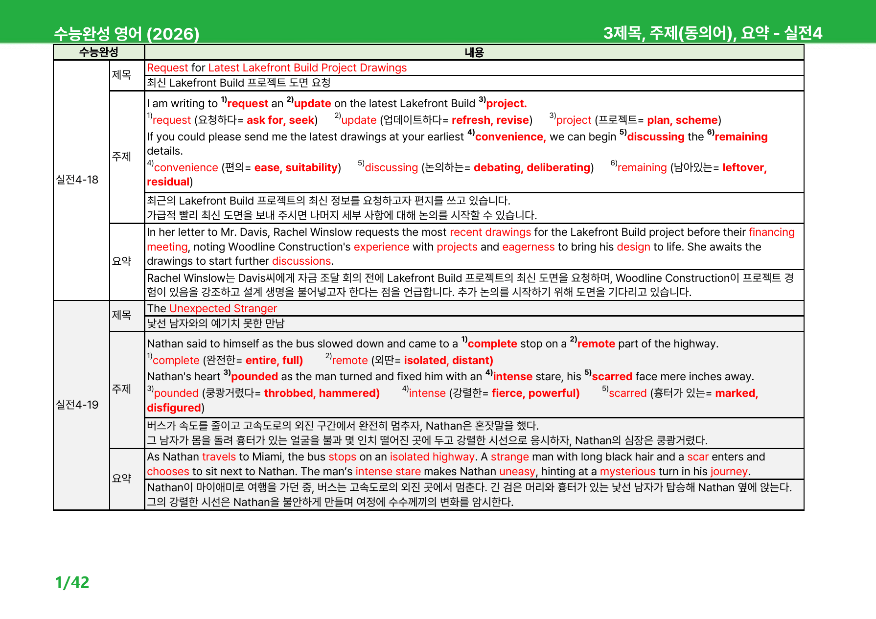 수능완성 2026 - 상세분석 실전4_preview_77