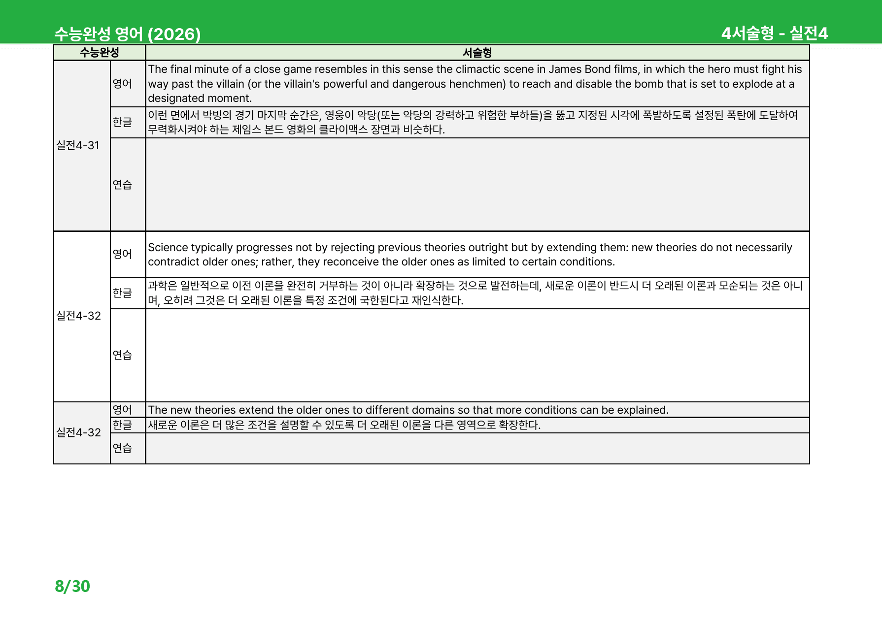 수능완성 2026 - 상세분석 실전4_preview_126