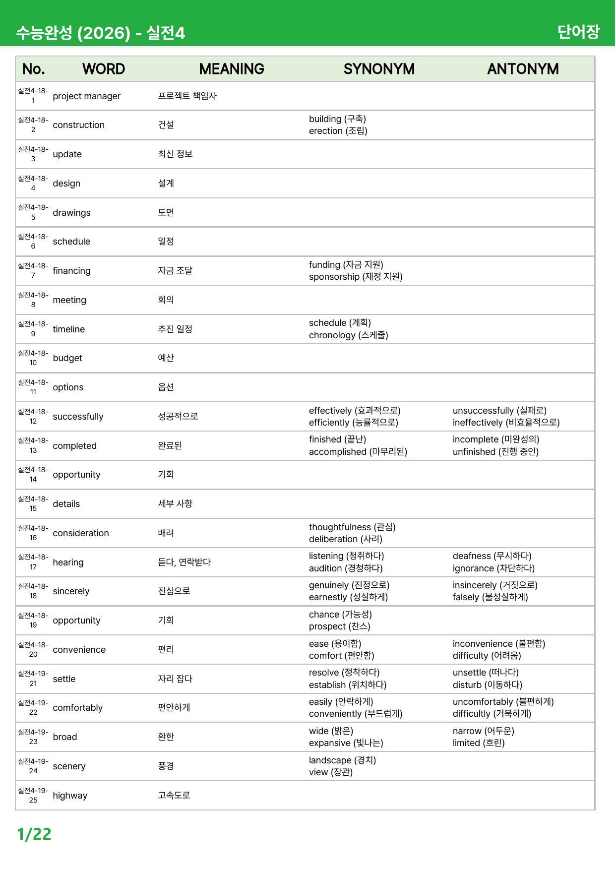 수능완성 2026 - 상세분석 실전4_preview_197