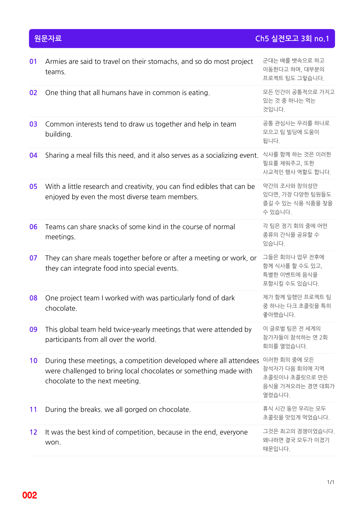 Ch5 실전모의고사 3회, 0좌배빈+메가워크북 40제X12회=480제_preview_2