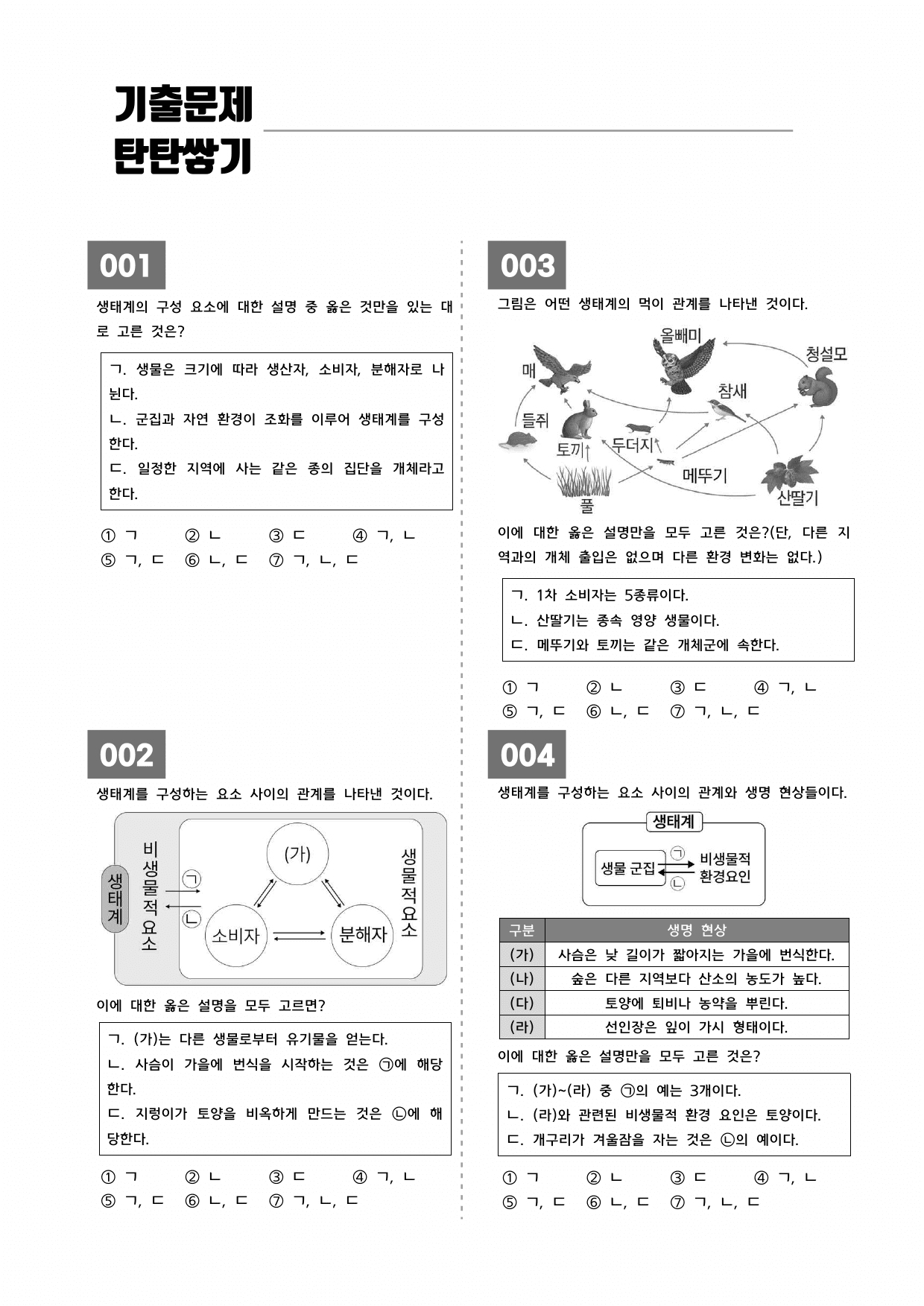 ★1등급 달성★ 23 생물과 환경 (학군지 기출변형)_preview_undefined
