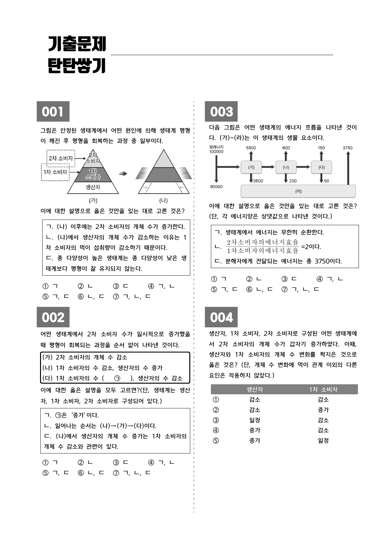 ★1등급 달성★ 24 생태계 평형 (학군지 기출변형)_preview_undefined