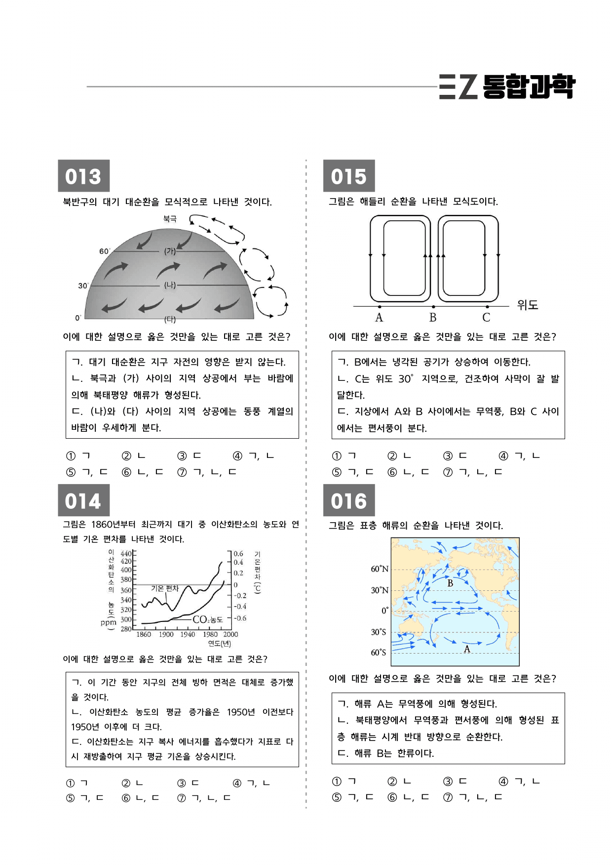 ★1등급 달성★ 25 지구 환경의 변화와 인간 생활 (학군지 기출변형)_preview_undefined