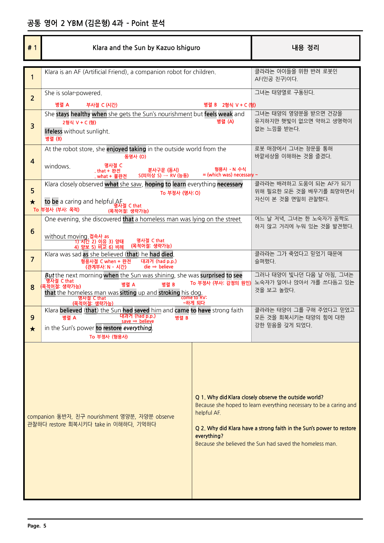공통영어2 YBM(김) 4과 깔끔한 분석과 완벽한 테스트 (86페이지)_preview_undefined