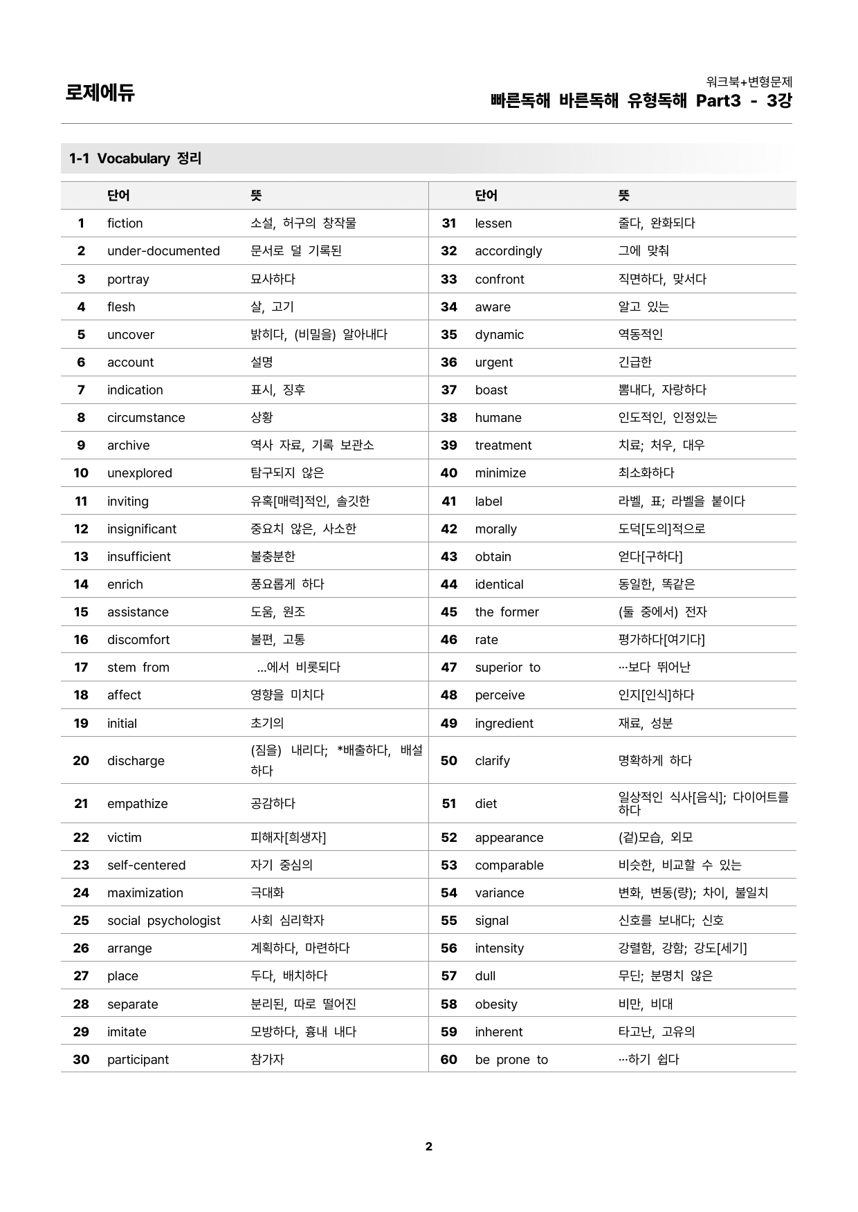 2025 빠바 유형독해 Part3-3강 워크북 + 변형문제 116개_preview_2