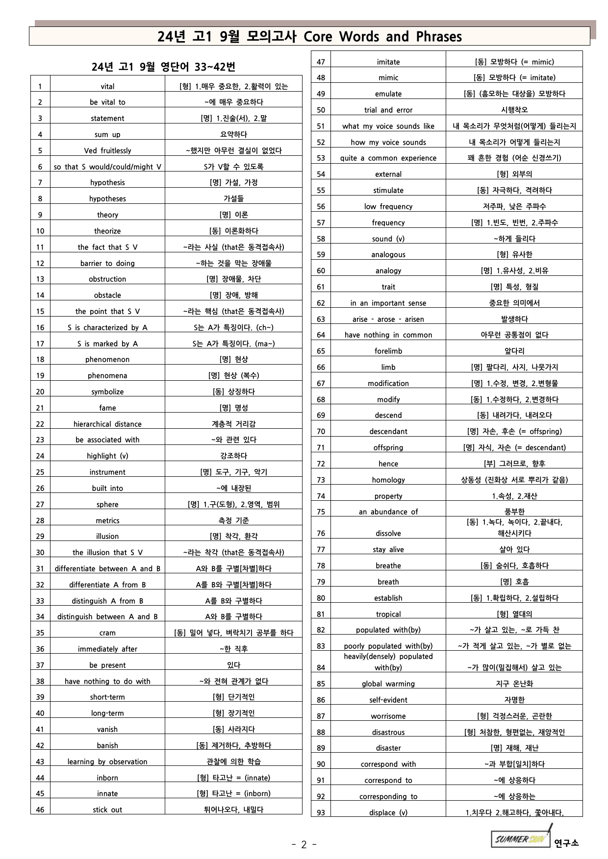 24년 고1 9월 직독직해분석 & Core Words & WorkBook_preview_undefined