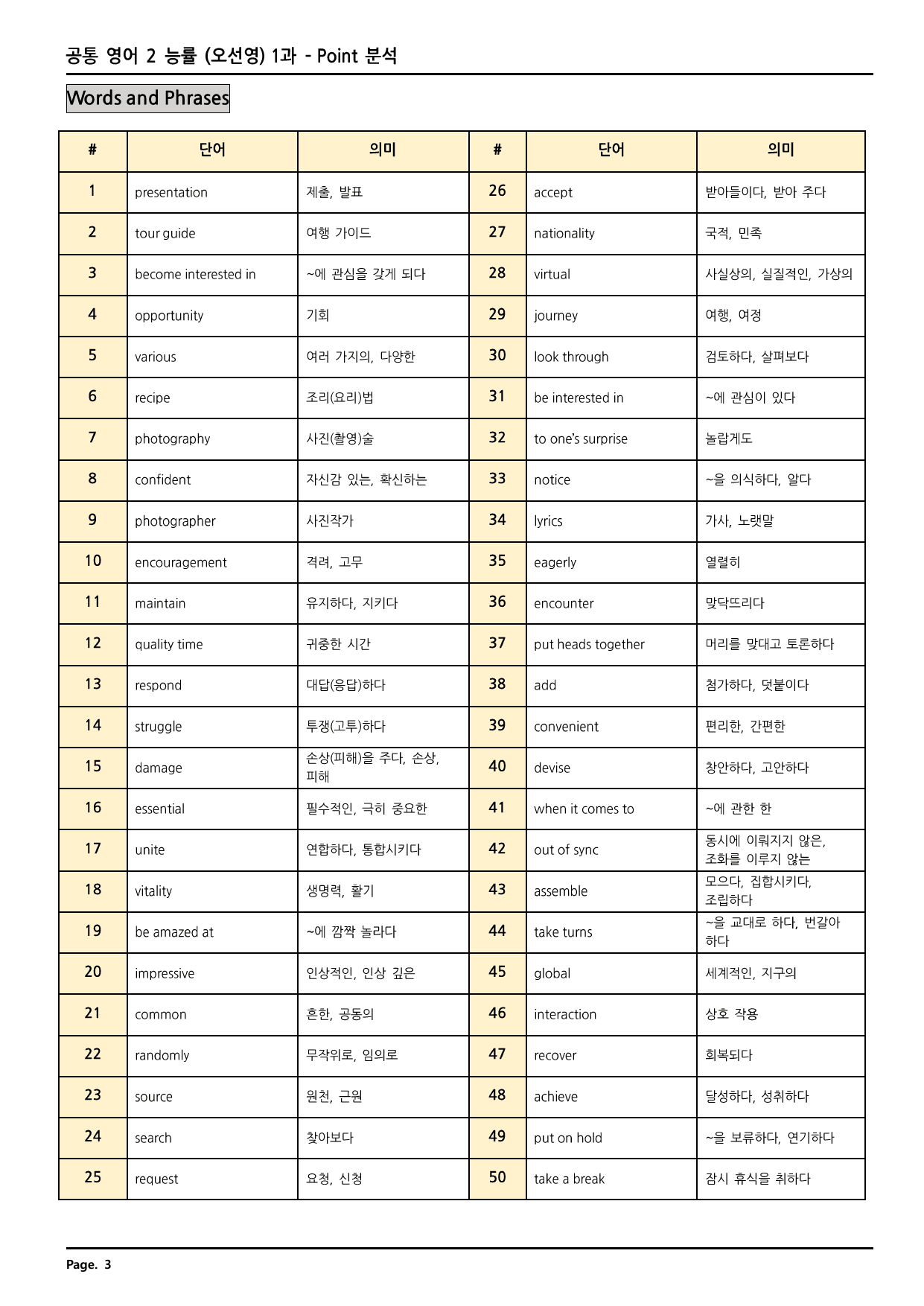 공통영어2 능률 (오) 1과 깔끔한 분석과 완벽한 테스트 (48페이지)_preview_undefined