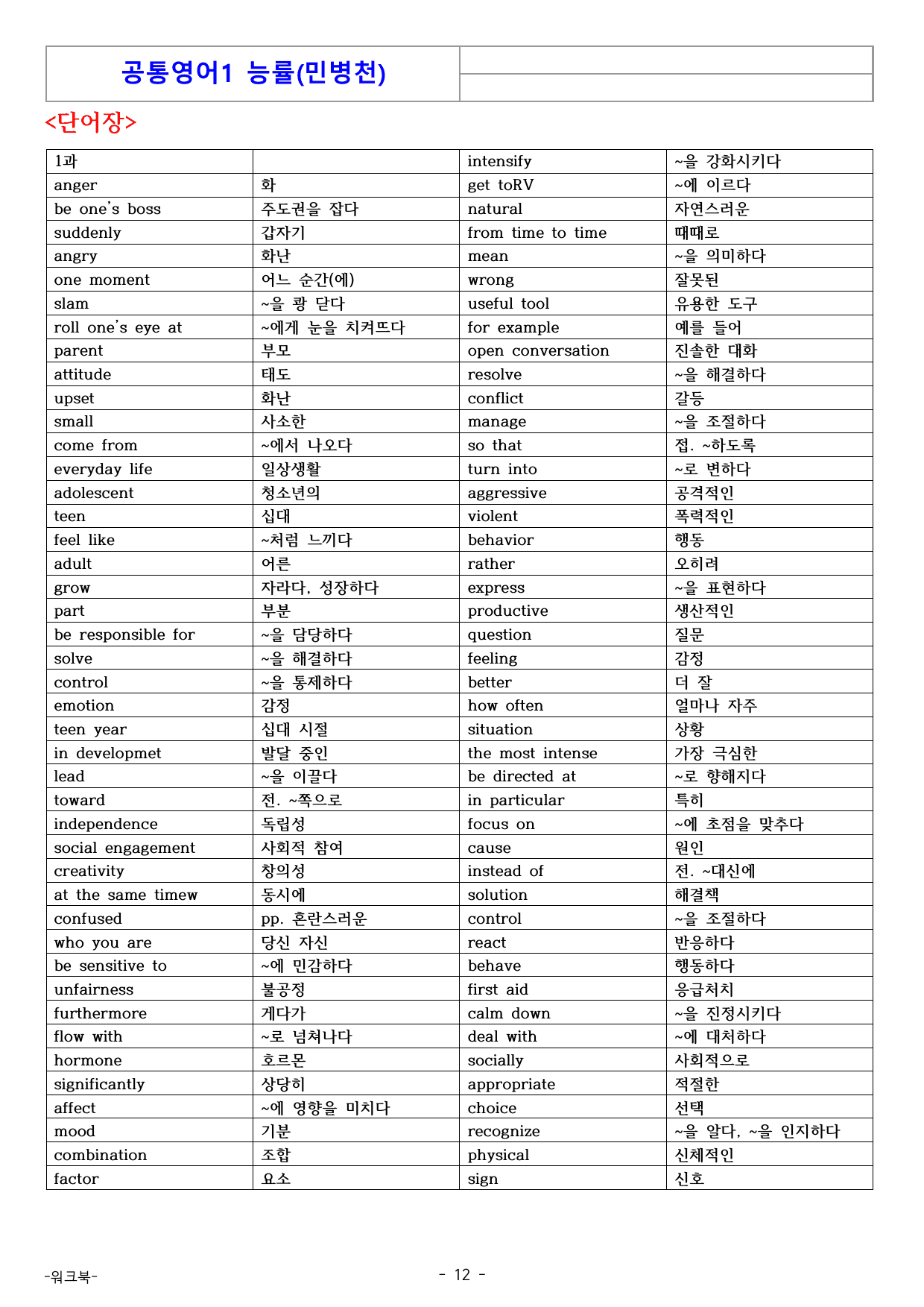 공통영어1 능률(민병천)1과 All in one 분석지+워크북+변형문제_preview_undefined