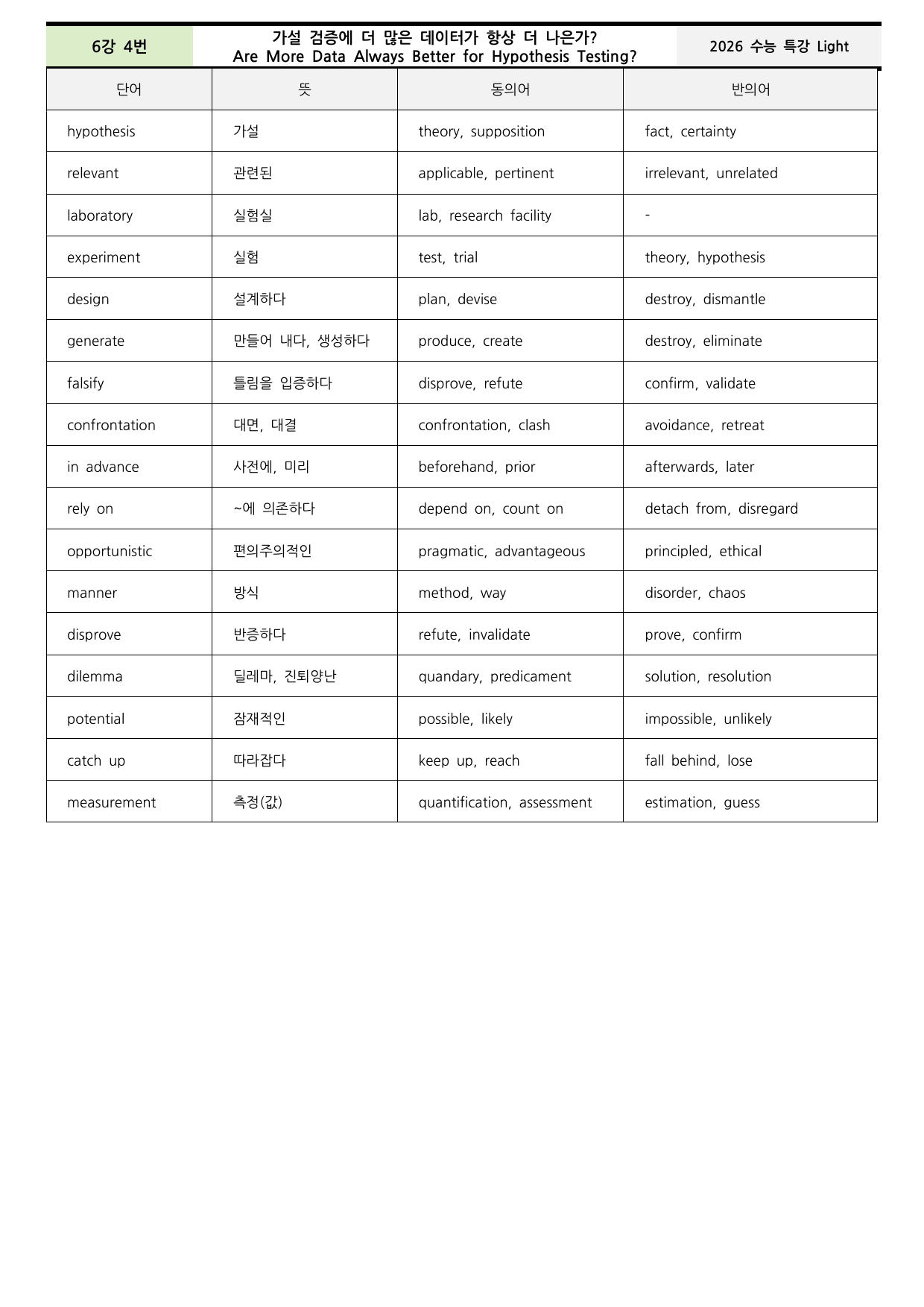 수능특강 Light 6강 본문분석+워크북+어휘(동의어, 반의어)_preview_undefined