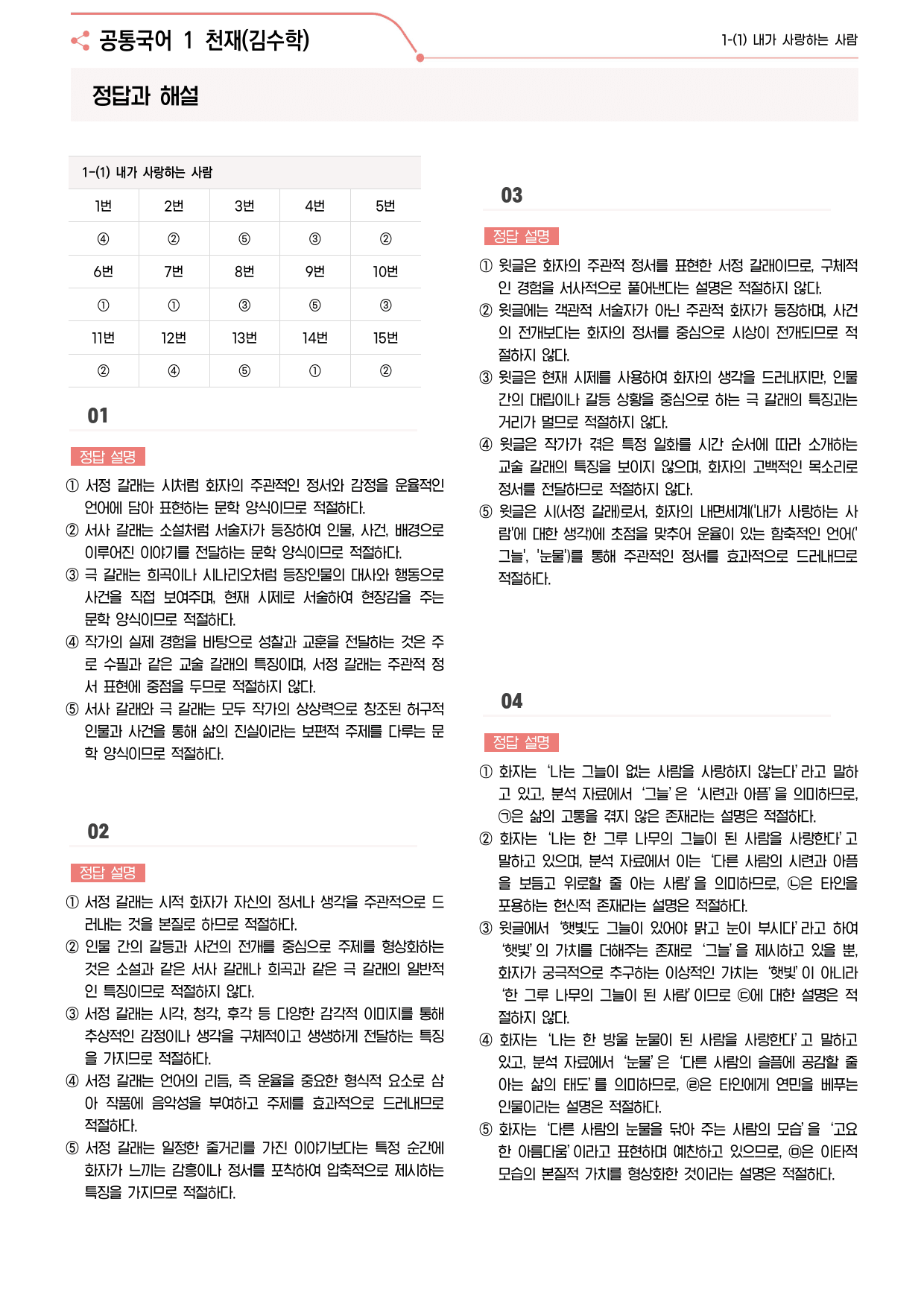 30문항) 천재(김수학) 공통국어1 1-(1) 내가 사랑하는 사람 _preview_6