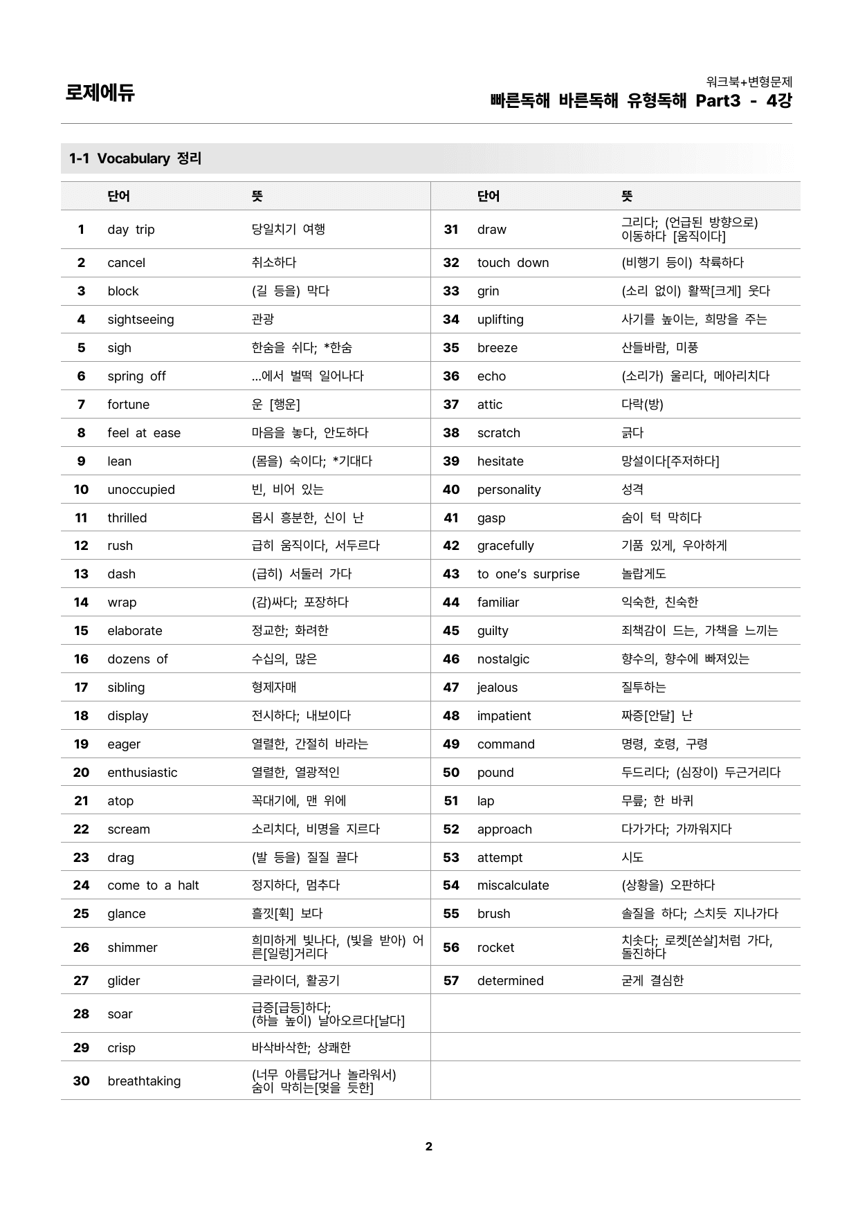 2025 빠바 유형독해 Part3-4강 워크북 + 변형문제 142개_preview_2