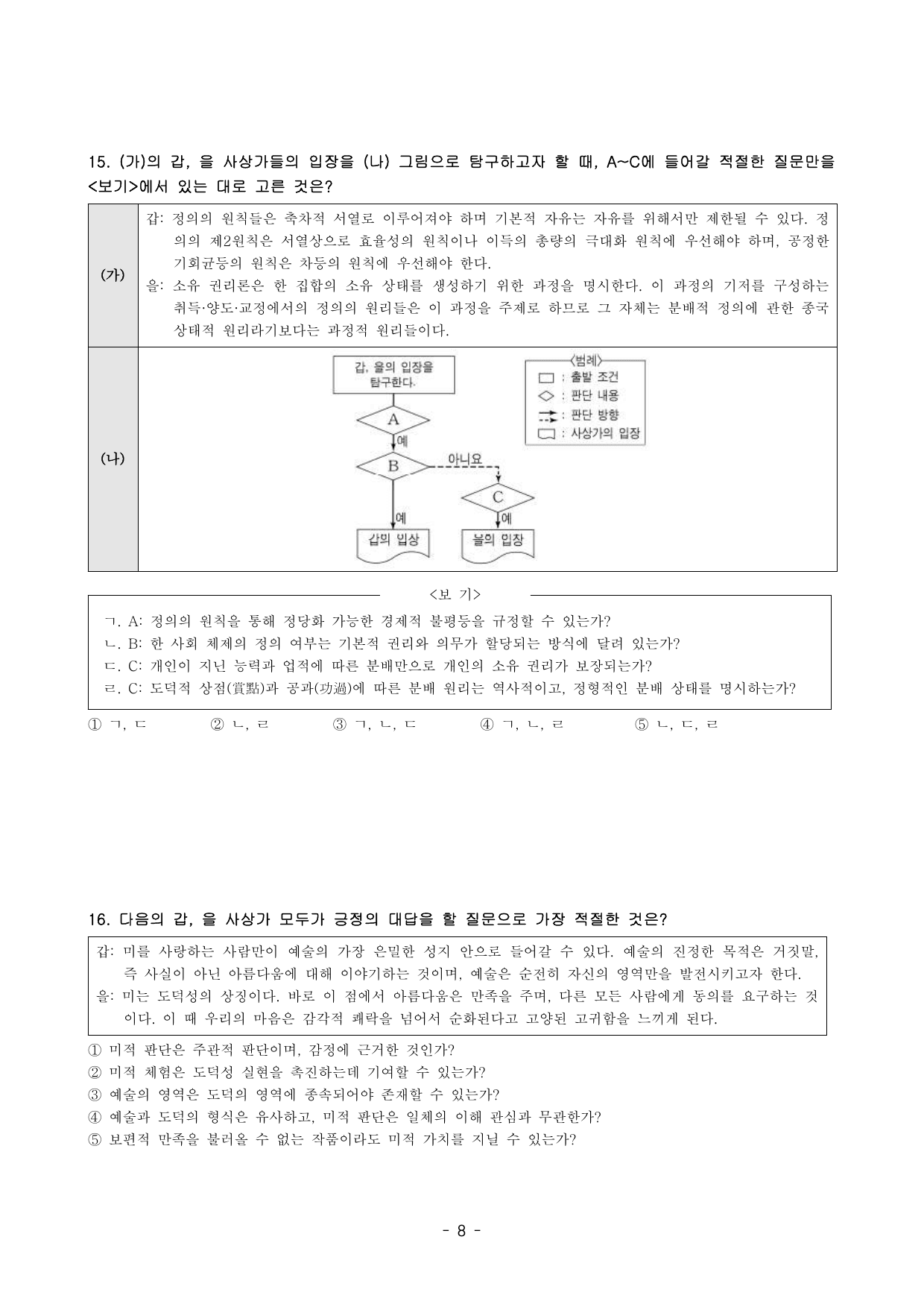 강태홍 쌤의 생활과 윤리 300제 제4회_preview_undefined
