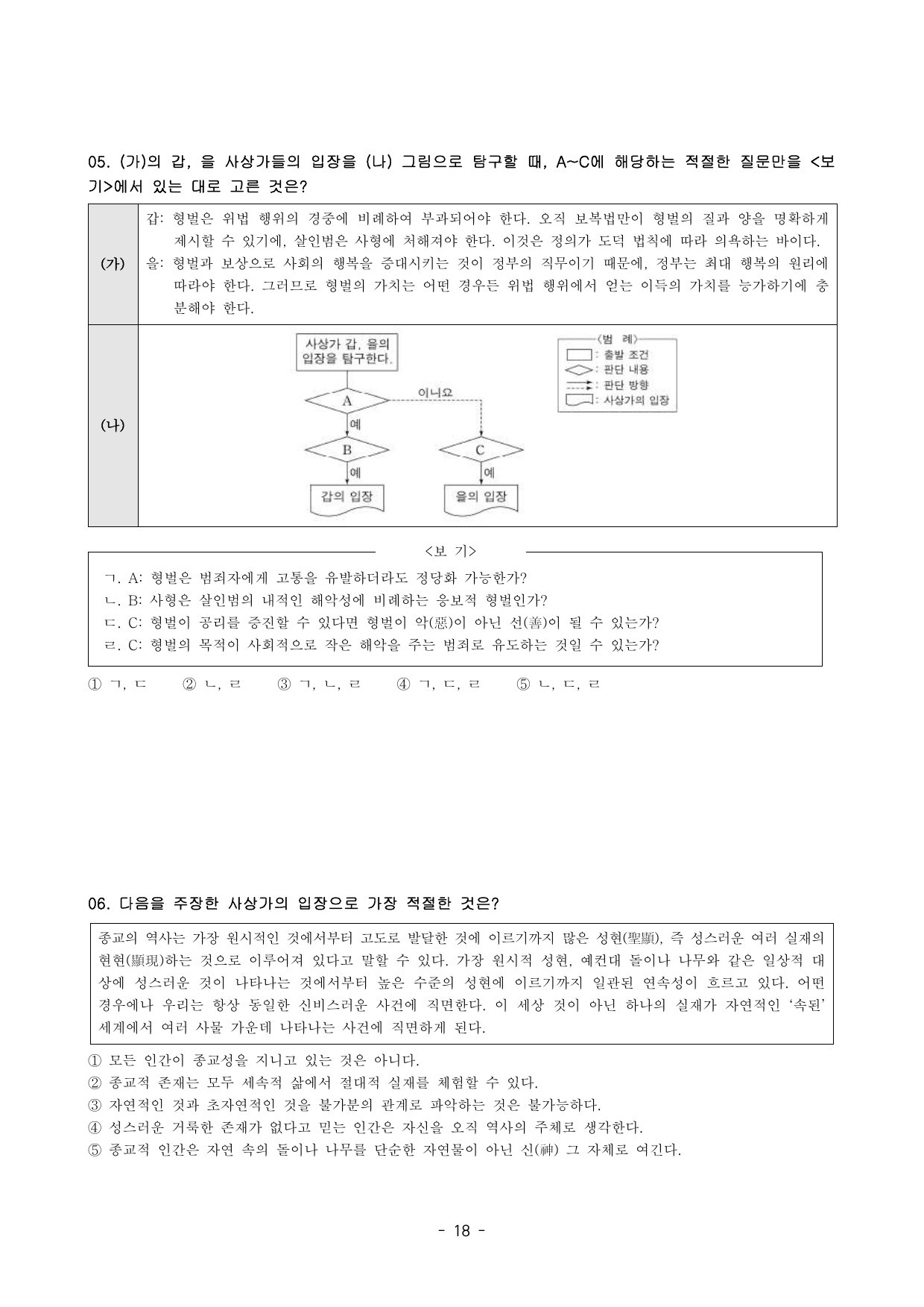 강태홍 쌤의 생활과 윤리 300제 제4회_preview_undefined