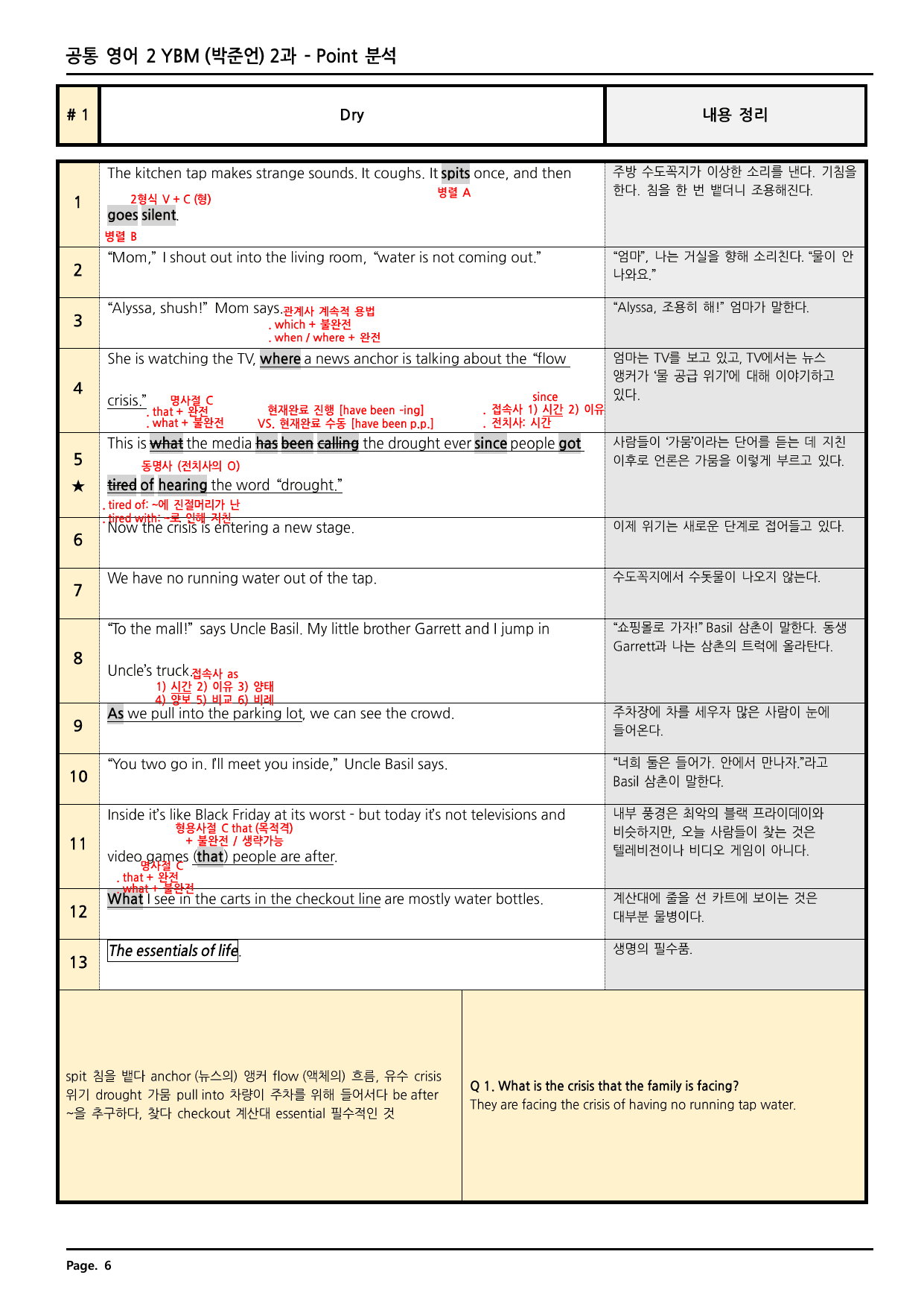 공통영어2 YBM(박) 2과 깔끔한 분석과 완벽한 테스트 (56페이지)_preview_undefined