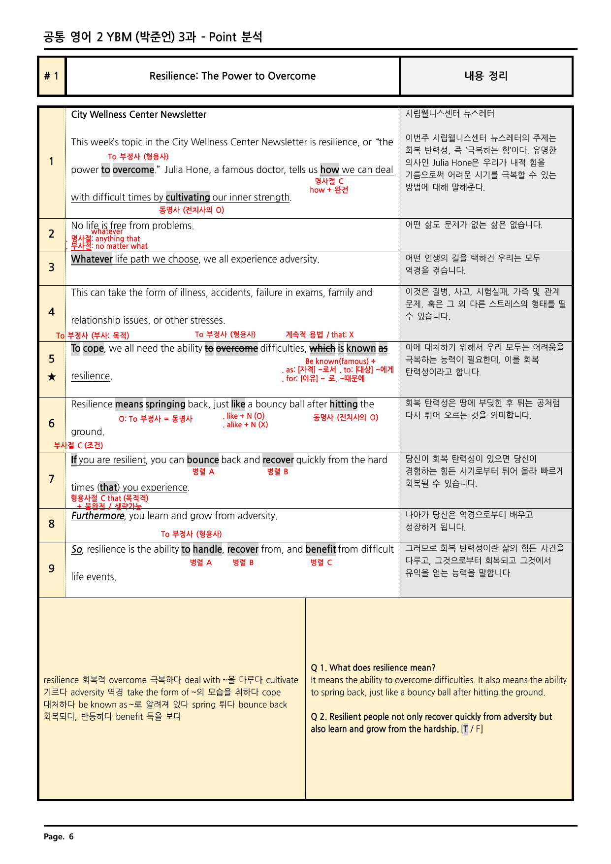 공통영어2 YBM(박) 3과 깔끔한 분석과 완벽한 테스트 (56페이지)_preview_undefined