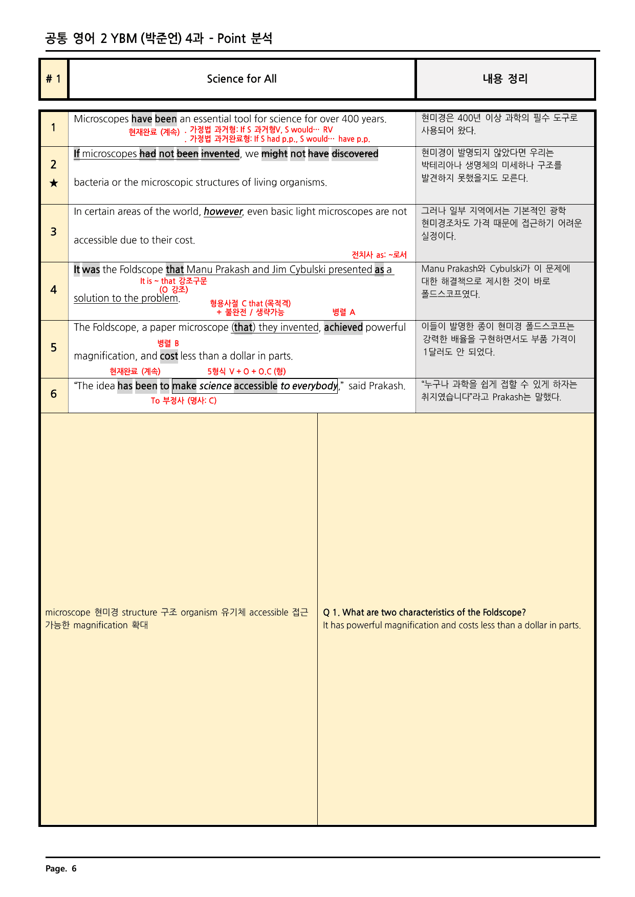 공통영어2 YBM(박) 4과 깔끔한 분석과 완벽한 테스트 (50페이지)_preview_undefined