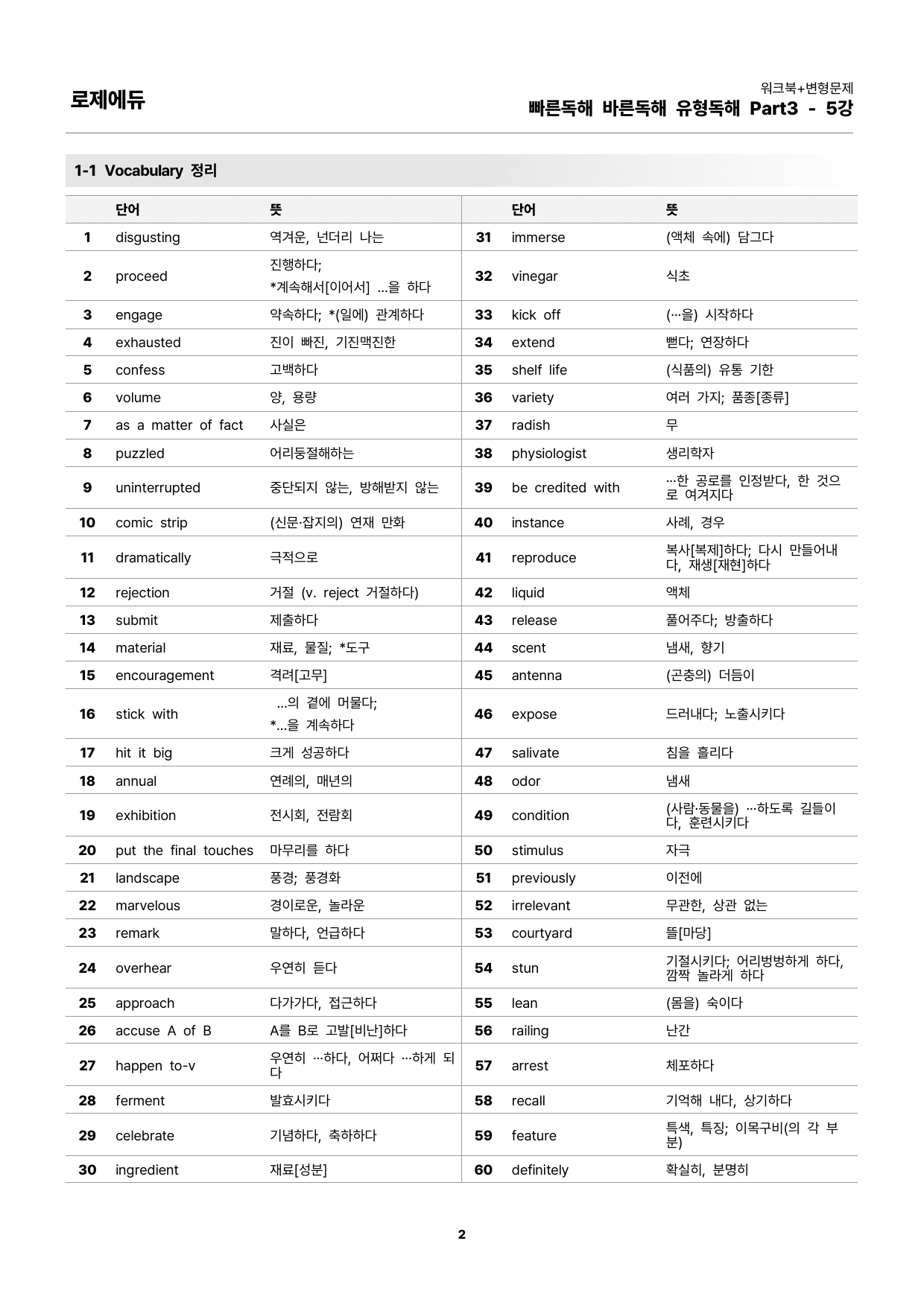 2025 빠바 유형독해 Part3-5강 워크북 + 변형문제 155개_preview_2