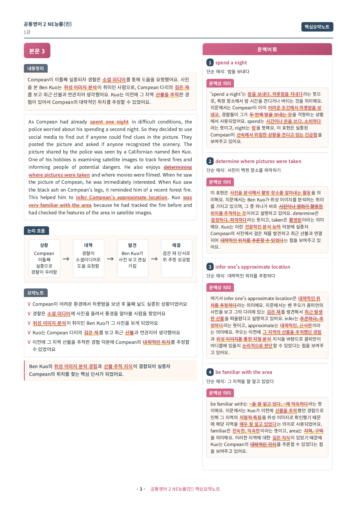 🩷 (공통영어2) 능률(민) 1과 핵심요약노트🩷_preview_undefined