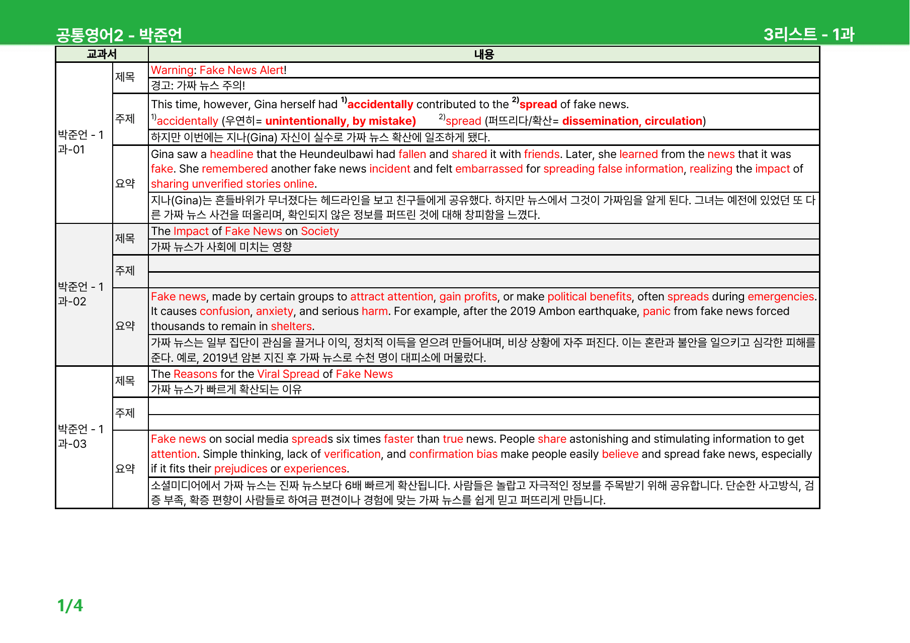 공통영어2 박준언 1과 - 상세분석 (+ 빈칸, 어법, 순서, 서술)_preview_19